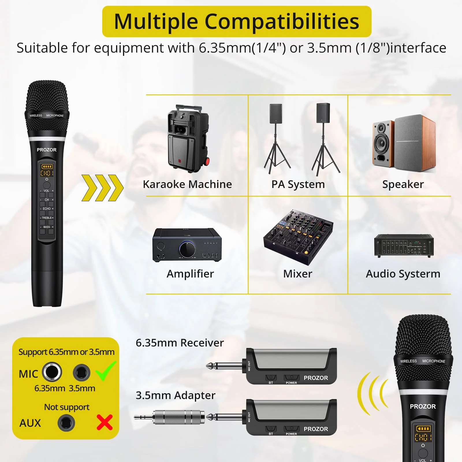 PROZOR UHF Wireless Microphone with Volume Treble Bass Echo Control, Wireless Rechargeable Mic Dual Handheld Dynamic Mic System with Rechargeable Receiver, for Karaoke Machines, DJ, Church, Weddings Rechargeable Portable Bluetooth UHF Mic – Echo Control - Image 4