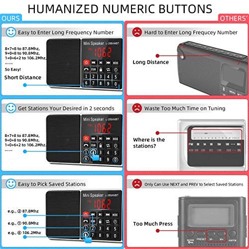 PRUNUS J-288 Portable Radio AM FM Radio with Bluetooth Speaker, Sleep Timer, Power-Saving Display, Ultra-Long Antenna, AUX Input & USB Disk & TF Card MP3 Player, NO Manual Preset Black - Image 7