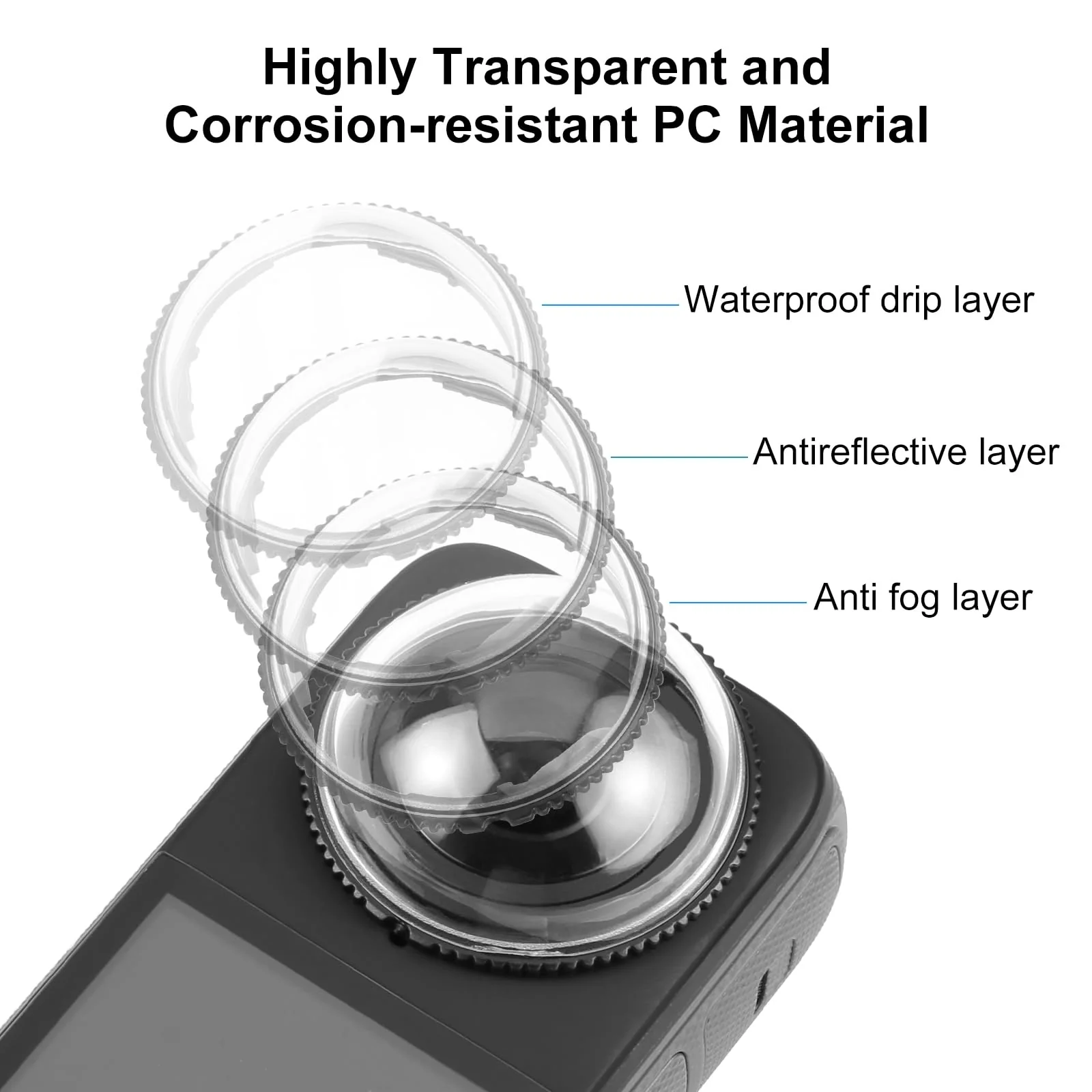PULUZ Lens Guard for Insta360 X4, Rotation PC Lens Protective Cover, Lens Protector Screen Protective Cover, Lens Cap for Insta360 Camera Accessories (Standard Lens Guards) - Image 3
