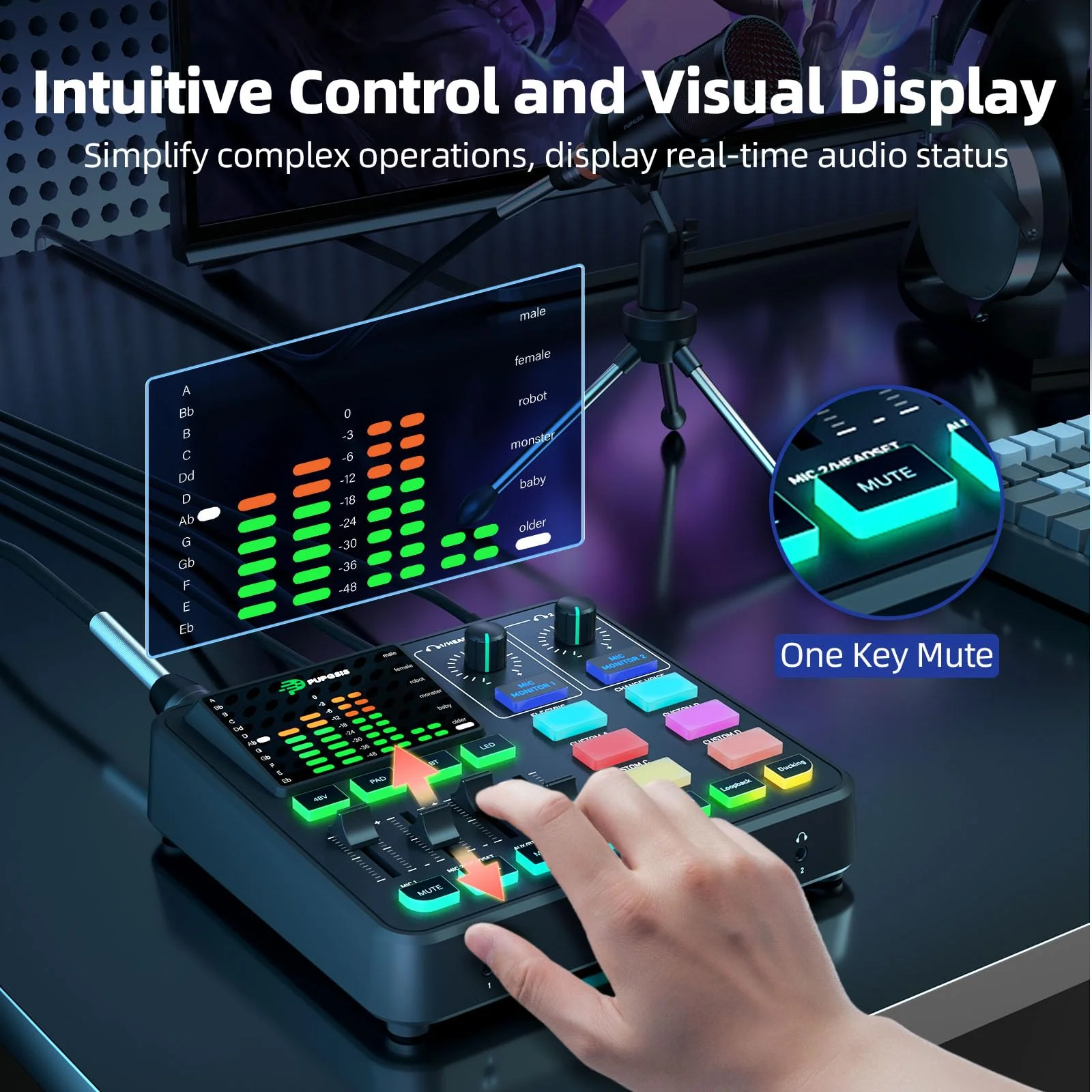 PUPGSIS Gaming Audio Mixer, Audio Interface for PC/Podcast/Streaming, Sound Board with 3.5mm/XLR Mic Input, 48V Phantom Power, Voice Changer, Live Sound Card with DJ Mixer Effects/Bluetooth/4 Channel Black - Image 6