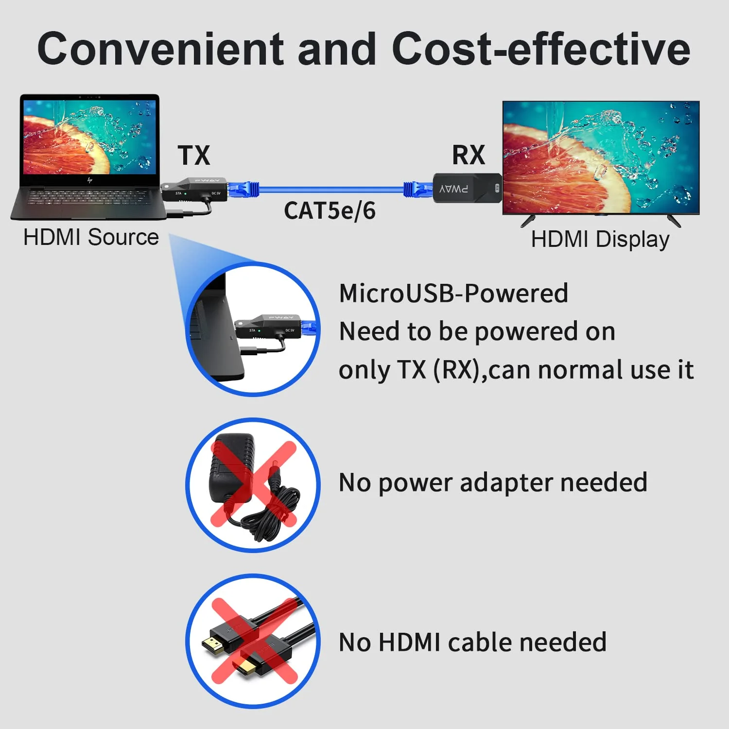 PWAY HDMI Extender 165ft Audio Video 1080P Over Cat5 Cat6 Ethernet Cable Transmit Lossless Signal HDMI Long Distance Extension Adapter 1080P 165ft - Image 5