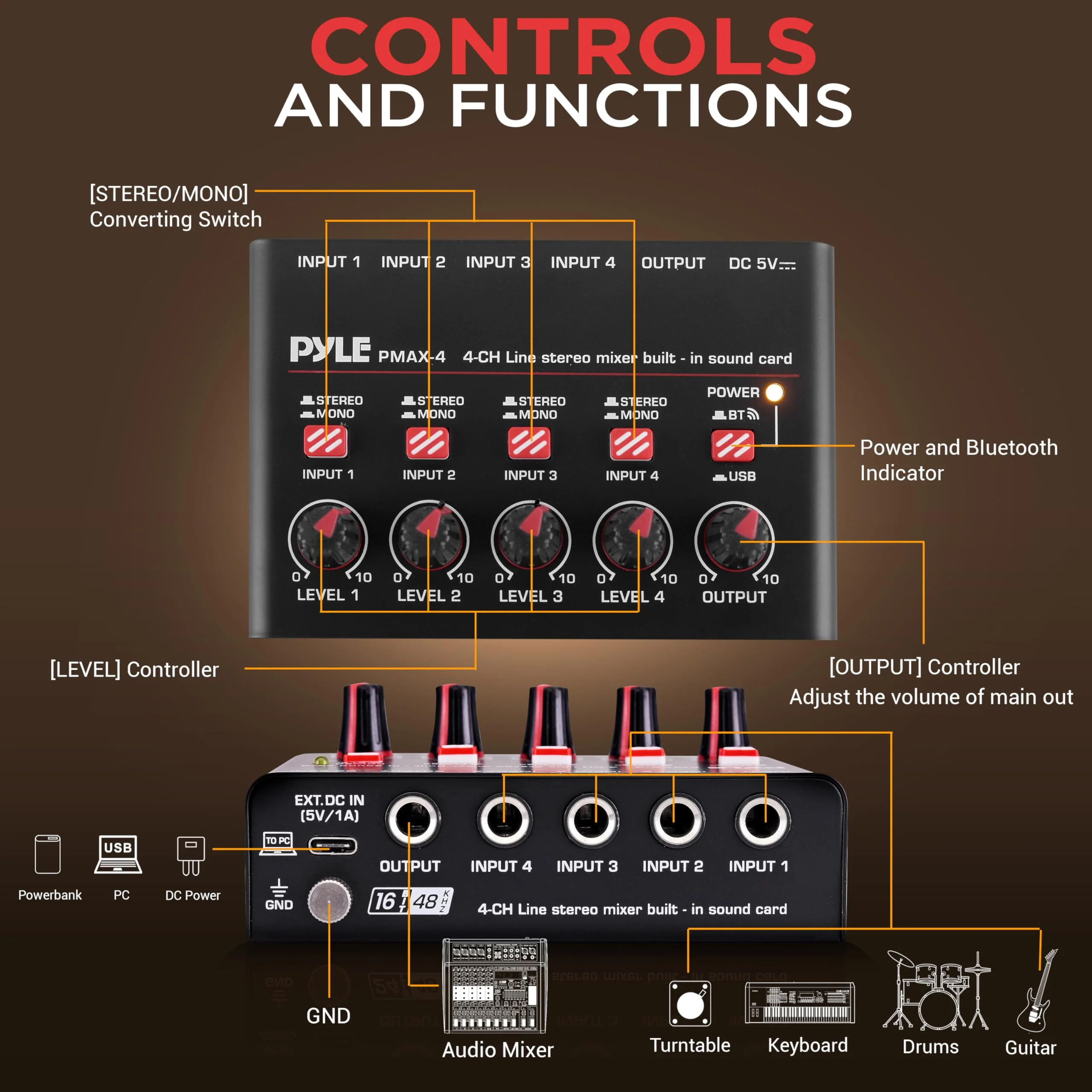 Pyle 4-Channel Wireless Bluetooth 5.0 Line Mixer - USB Audio Interface - 4 Mono/Stereo Inputs - Ultra-Low Noise - High Headroom - Built-in USB-C Sound Card - Compact Metal Chassis - PMAX4 - Image 3