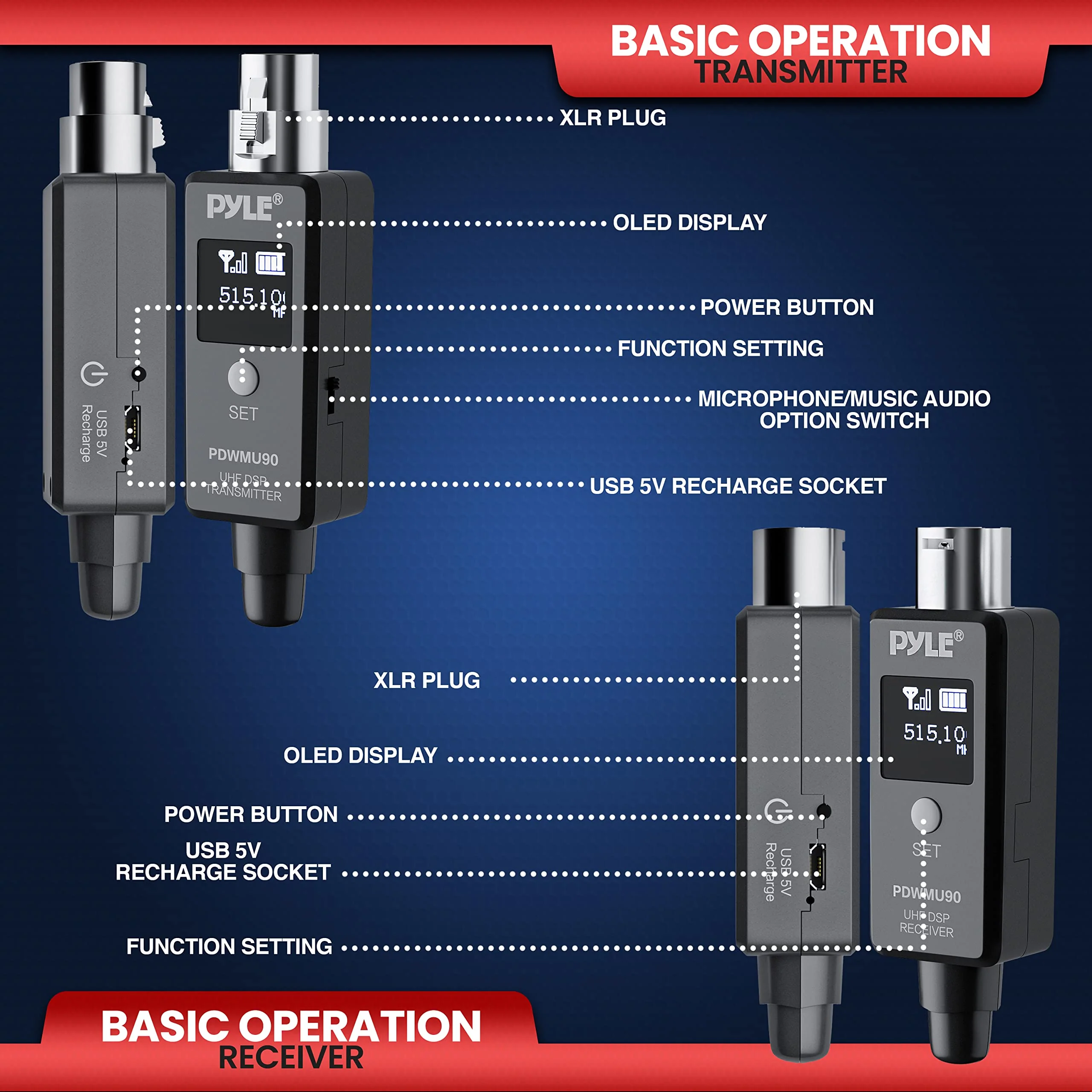 Pyle Multifunctional UHF Wireless XLR Adapter System,Transmitter And Receiver For Dynamic Microphones And Music Sources,48k Frequency Signal Transmission,USB Recharge Capable,90 Feet Range,Dark Gray Sound And Recording Equipment - Image 2