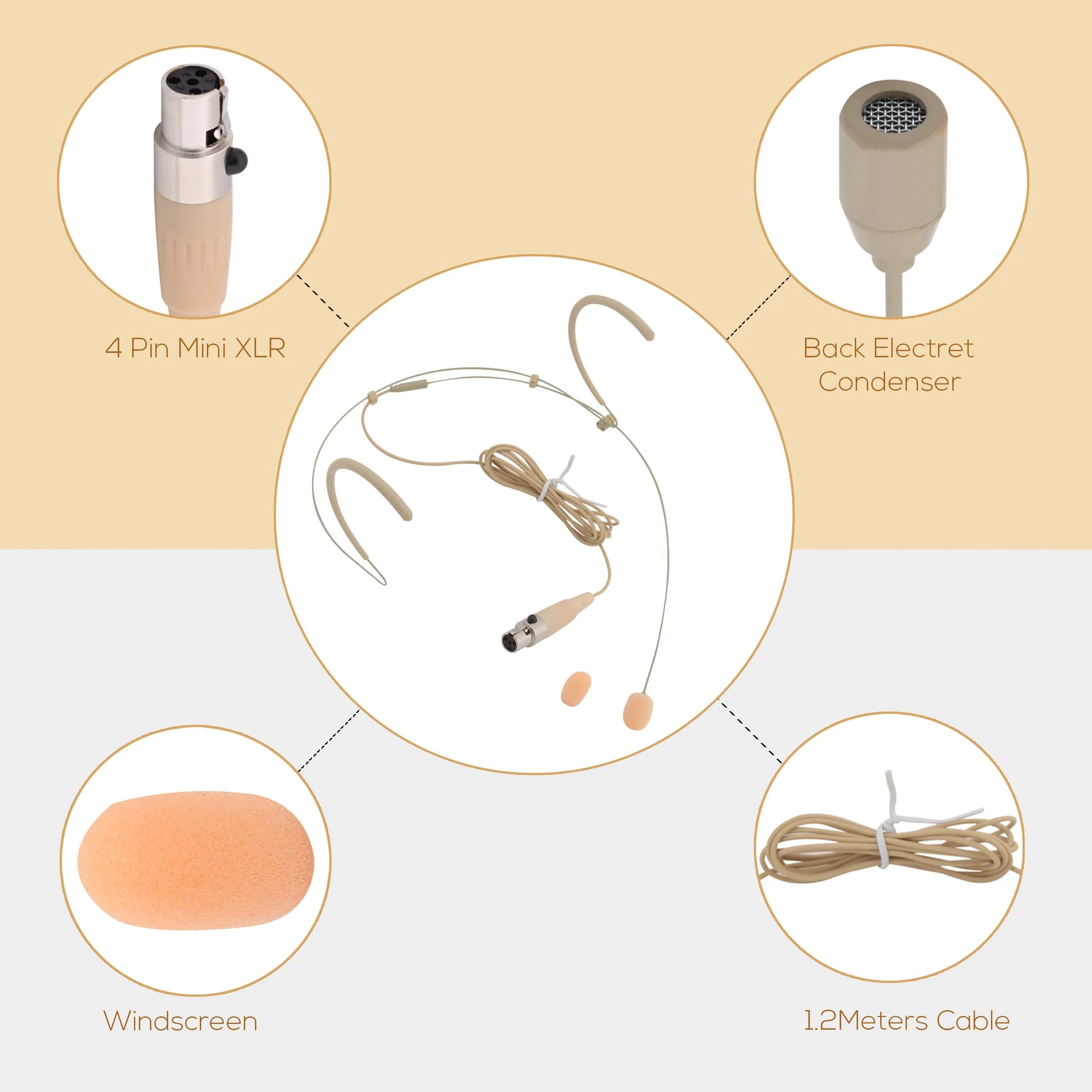 Pyle Pro Dual Over-Ear Headset Microphone - Professional Hands-Free Omni-Directional Boom Condenser Mic with 4-Pin Mini XLR, 3.9ft Cable, Windscreen - Secure Fit, Pro Audio for Presentations (Beige) - Image 2