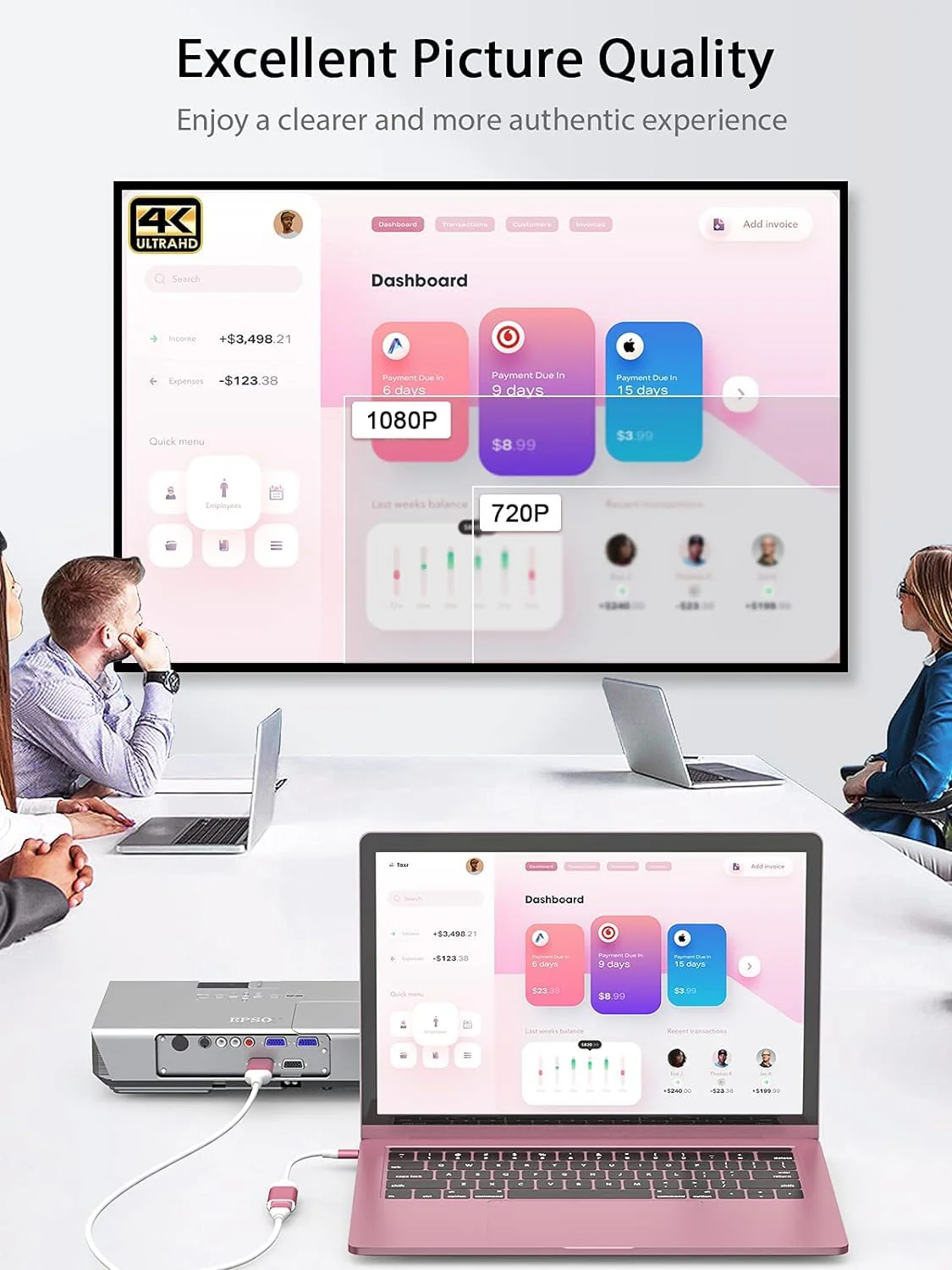 QGeeM USB C to HDMI Adapter 4K Cable, USB Type-C to HDMI Adapter [Thunderbolt 3/4] for Laptop MacBook Pro/Air, iPhone15 Pro max, Dell XPS, HP.Pixelbook, Thinkpad,Surface,etc.-Pink-2Packs Pink-2 PCS - Image 4