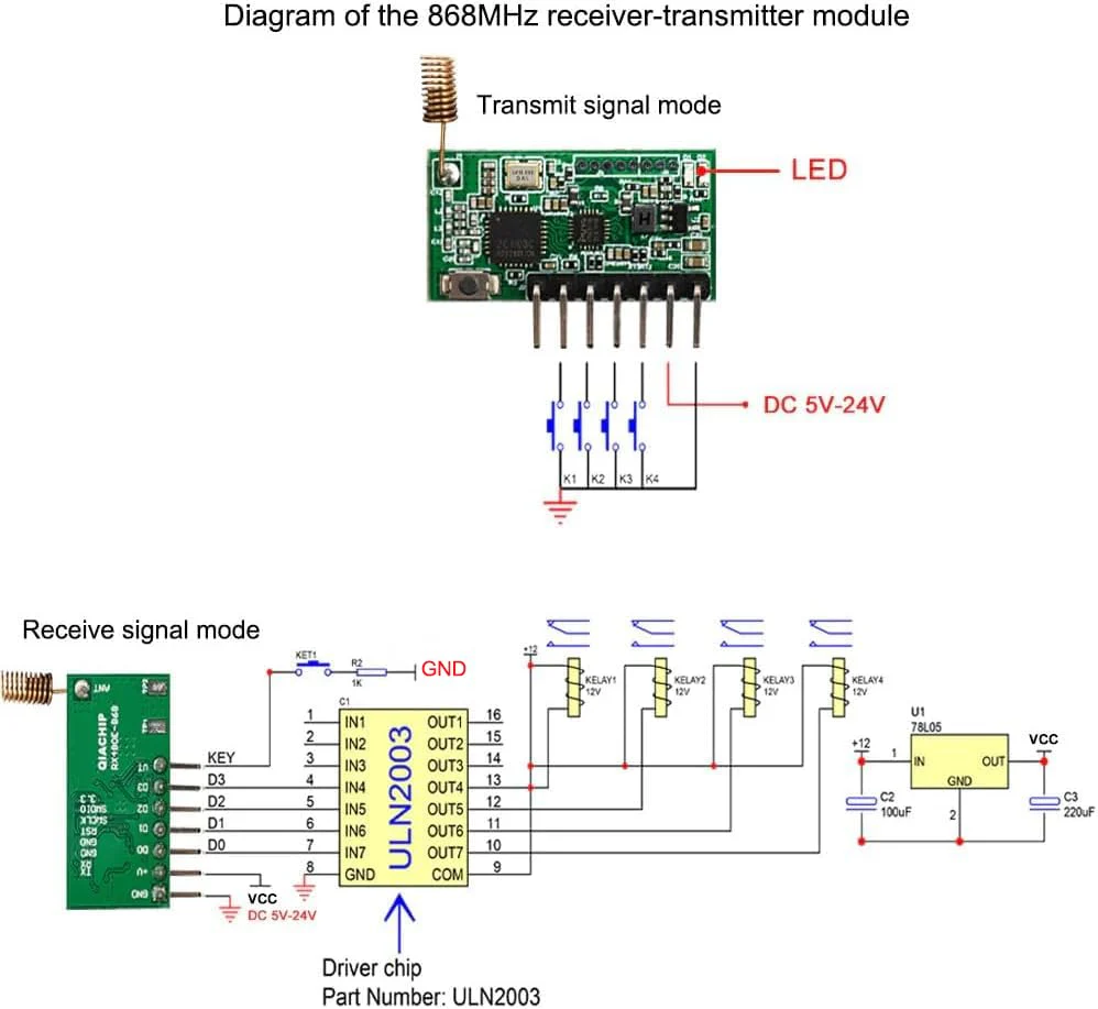 QIACHIP RX480e 868 MHz Transmitter Receiver RF Radio Module for Arduino and Garage Door Opener, Wireless Module with Antenna 4 Sets RX480E-868*4 - Image 3
