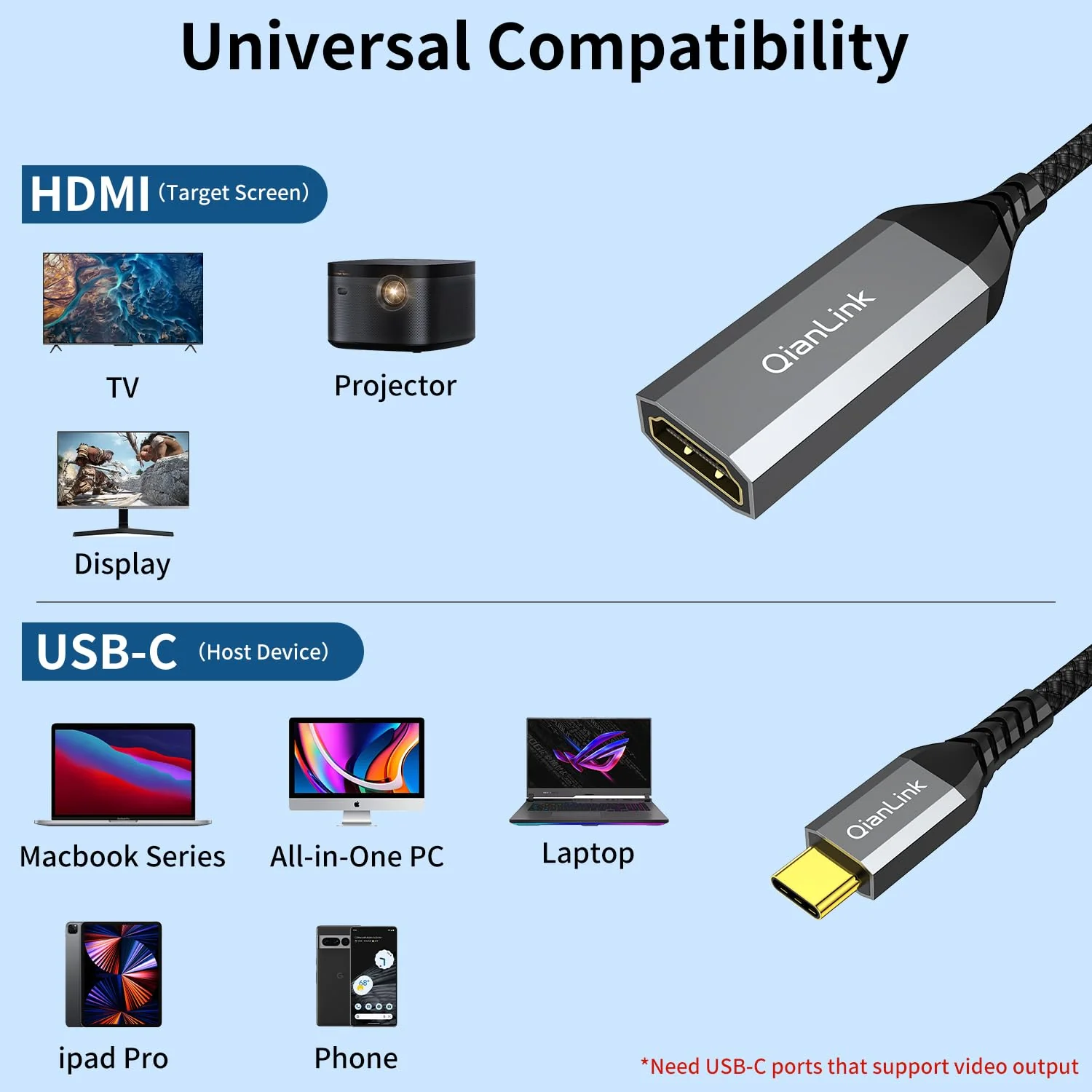QianLink USB Type C to HDMI Adapter, USB C to HDMI 4K Cable [Thunderbolt 3/4] for MacBook Pro/Air 2023, iPhone 15 Pro Max, Dell XPS, Pixelbook, Surface, IPad Pro, iMac, XPS 17, Galaxy S23 and More - Image 6
