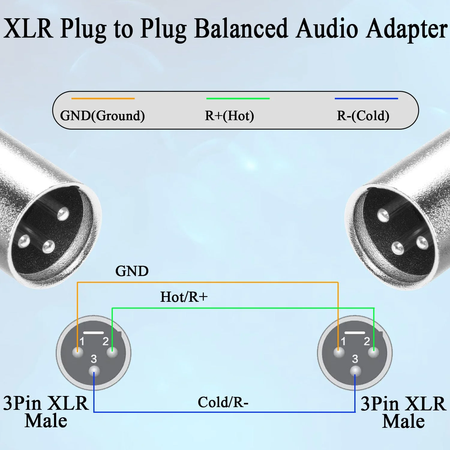 QIANRENON 3Pin XLR Male to XLR Male Microphone Connector Extender XLR Plug to Plug Balanced Audio Adapter XLR Docking Extension Coupler, for Extend XLR Amplifier Mixer Stage Speaker, 2Pcs - Image 3