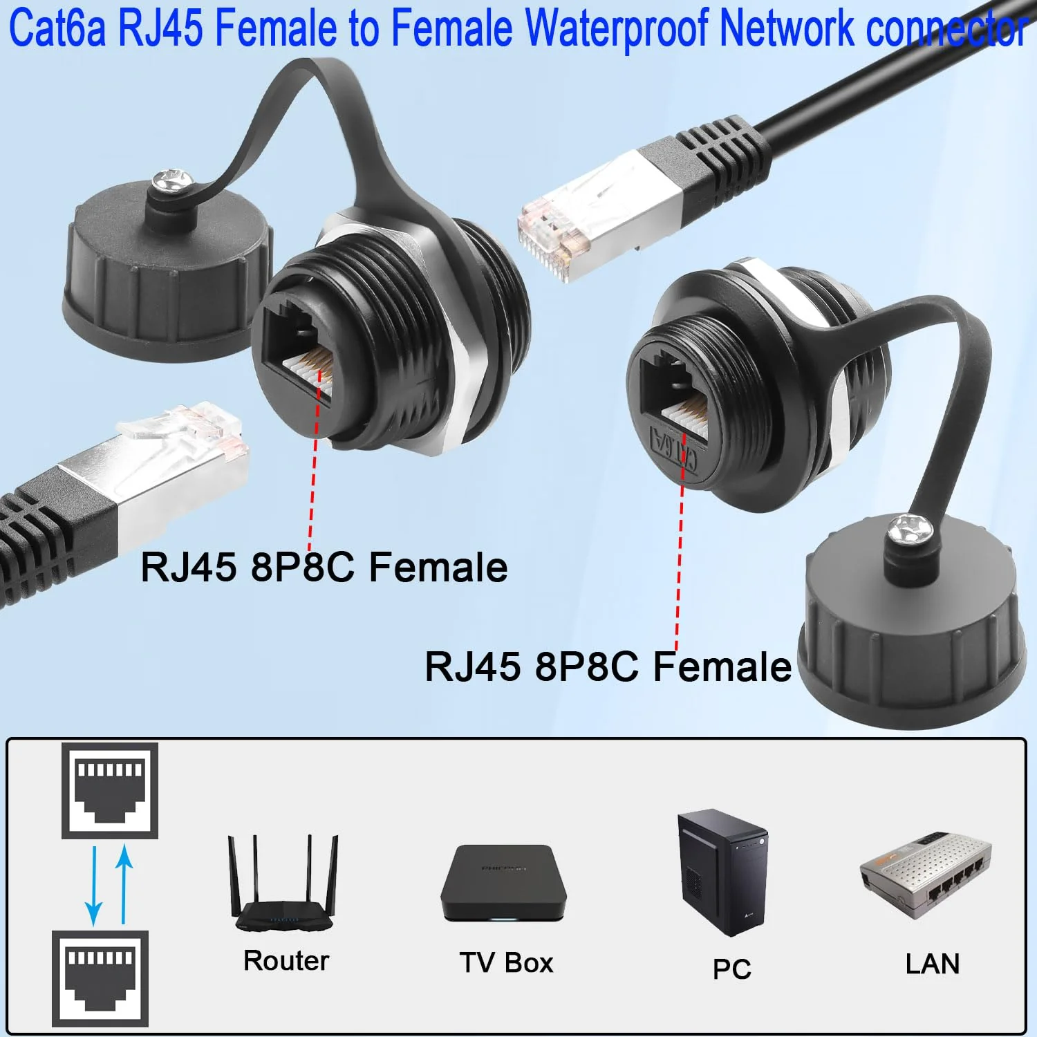QIANRENON Cat6a RJ45 Waterproof Network Adapter, Female to Female Panel Mount, Outdoor Network, 2 Pack - Image 2