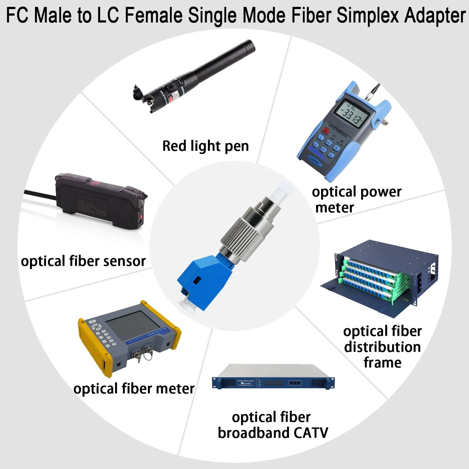 QIANRENON FC Male to LC Female Singlemode Fibre Optic Adapter SM 9/125μm FC/UPC Male to LC/UPC Female Hybrid Fibre Simplex Converter Coupler, for Red Light Pen Optical Power Meter Patch Cord Pigtail - Image 7