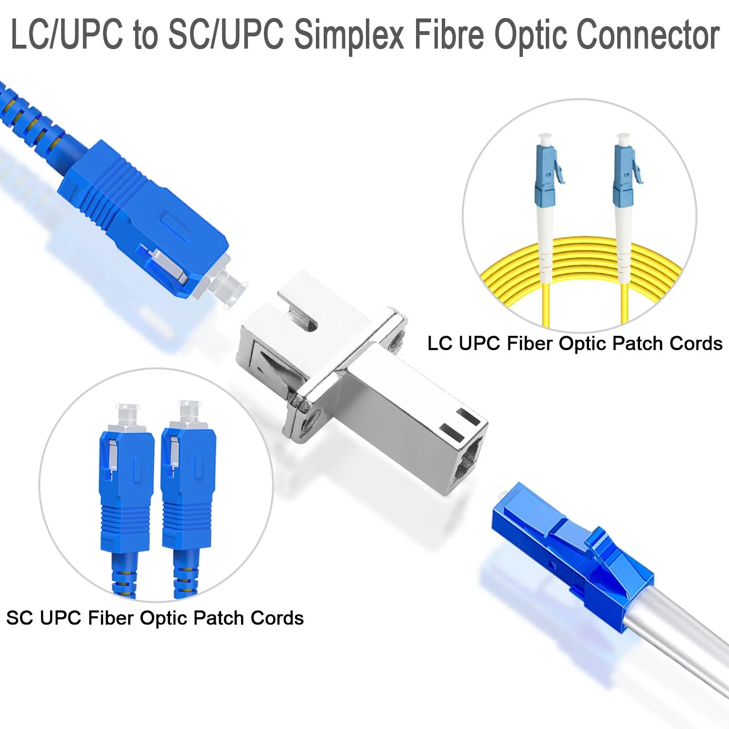 QIANRENON LC Female to SC Female Hybrid Fibre Optic Adapter Coupler SM 9/125μm LC/UPC to SC/UPC Simplex Fibre Optic Connector Socket, for FTTH Connection to Extend LC-SC Patch Cord Pigtail - Image 3