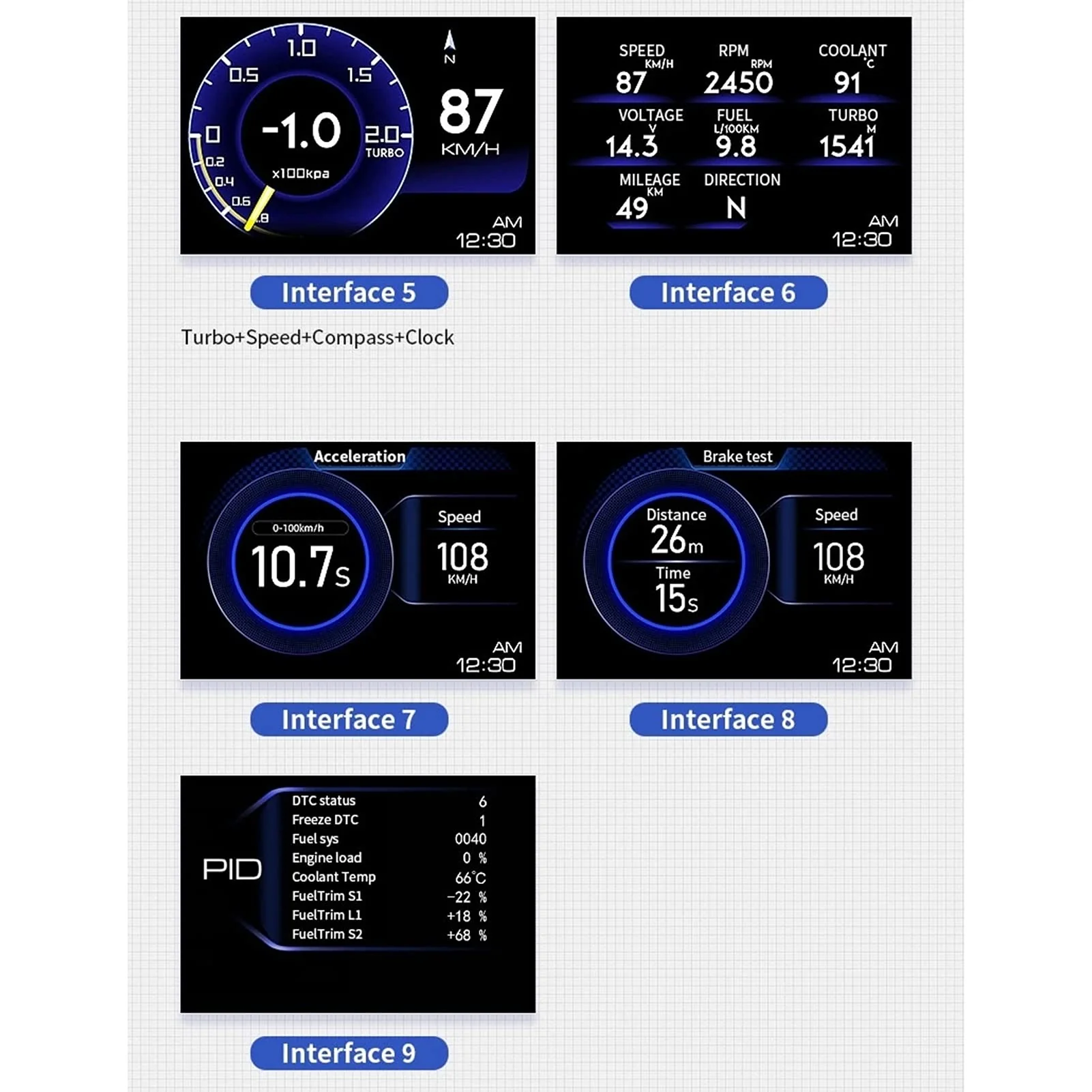 , Qiilu Car OBD2+GPS Smart Gauge Car HUD Speedometer Turbo RPM Alarm for Car Truck - Image 4