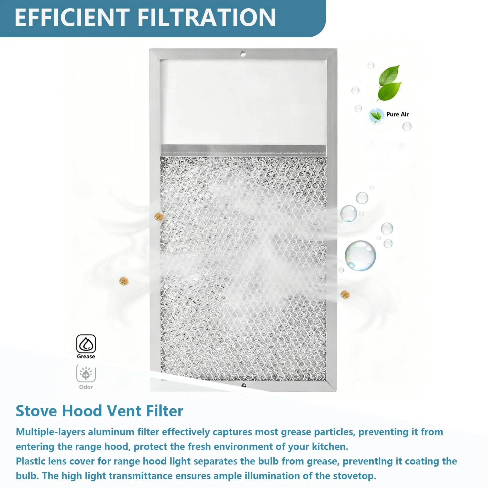 R610027 Range hood Filter with Light Lens Replacement For Broan range hood R610027 SR610027 1568322 1568323 PM25WW PM25BL AL9245 Aluminum Mesh Grease Filter 7-5/8" x 14-1/8" x 3/8" 2 Pack - Image 5