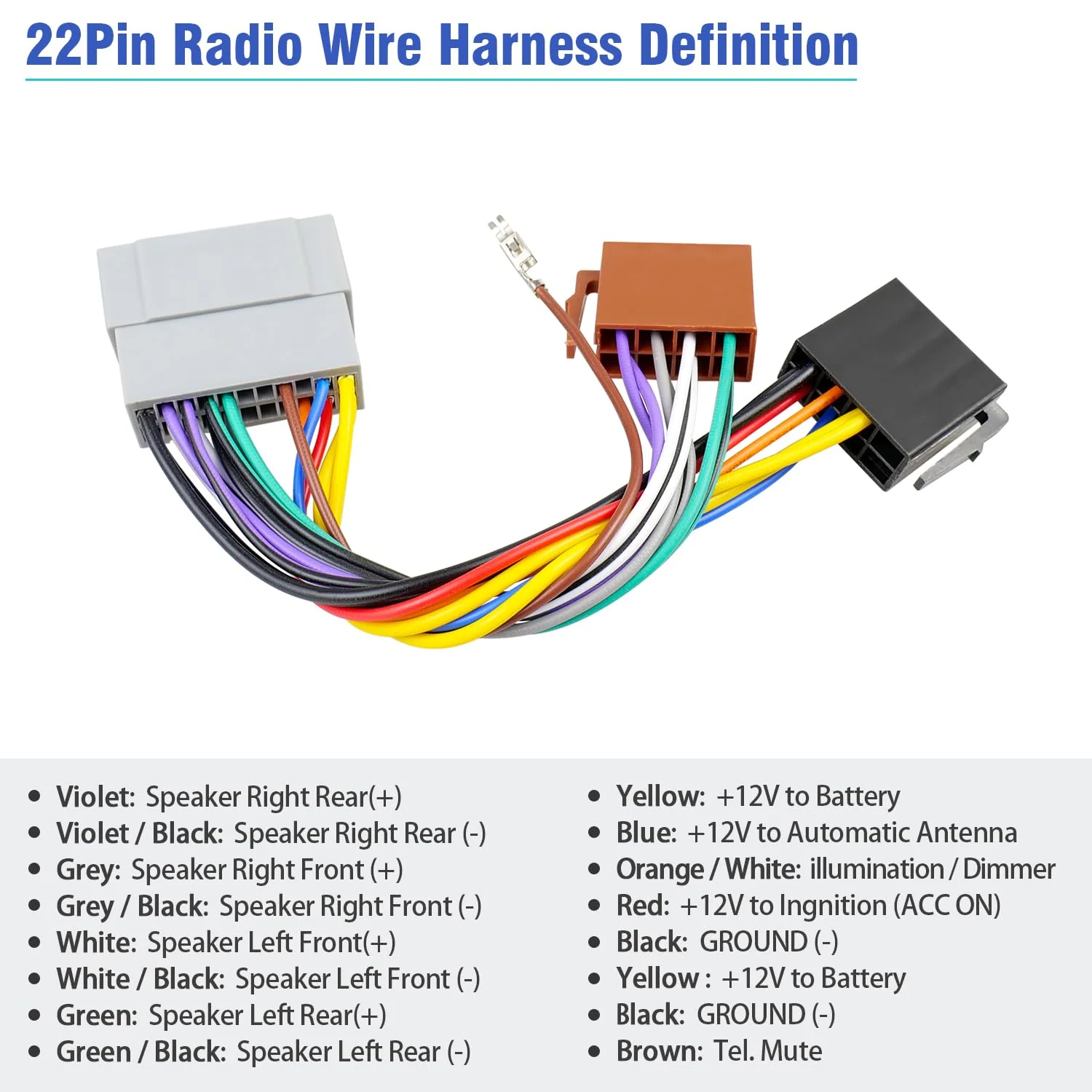Radio Wiring Harness Adapter Compatible with Dodge Ram Caravan Charger Jeep Wrangler Commander Chrysler Voyager Sebring 22Pin Car Stereo Wire Connector - Image 6