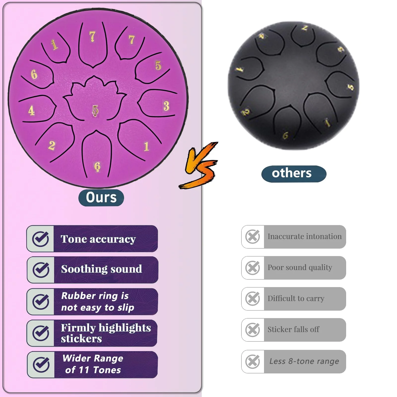 Rain Drum for Outside & Garden – 6.5-Inch Steel Tongue Drum, 11 Notes with Soft Bag, Music Book, and Mallets – Ideal for Meditation, Yoga, Relaxation, Sound Therapy, Musical Education – by VESYMAN 6.5 Inch 11 Notes Lavender Purple - Image 3