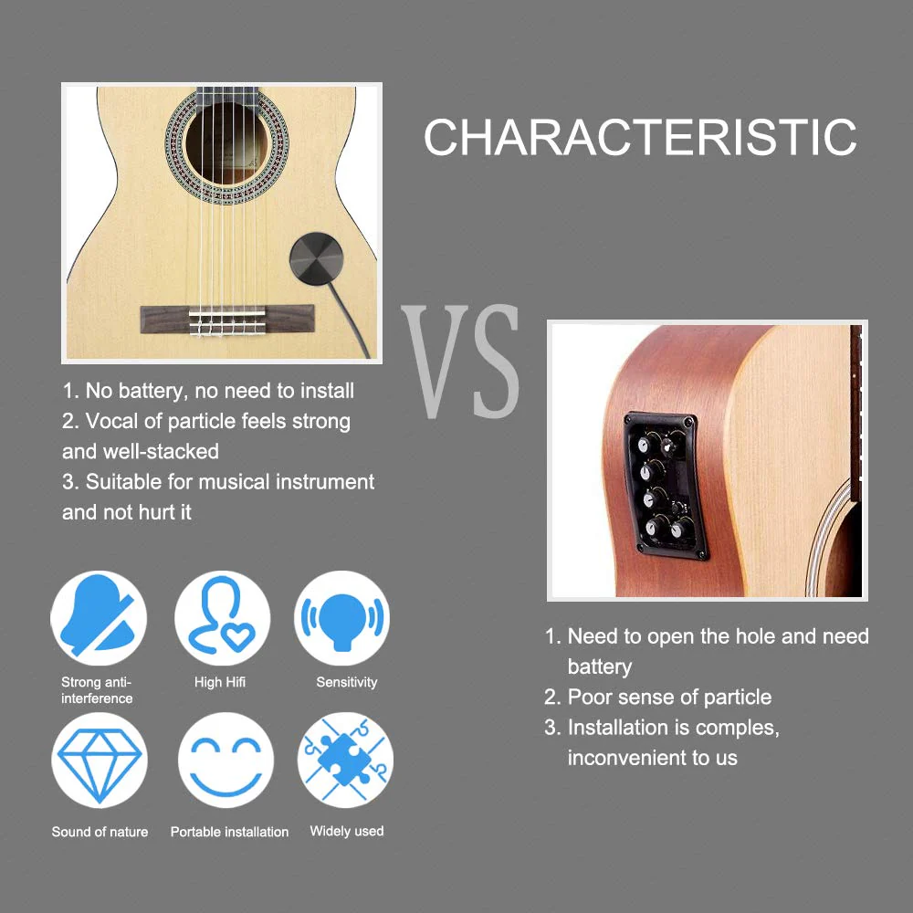 Randon 2pcs Acoustic Guitar Pickups, Piezo Contact Pickup for Guitar Ukulele Violin, Mandolin, Banjo, Kalimba, Harp RP-30 - Image 3