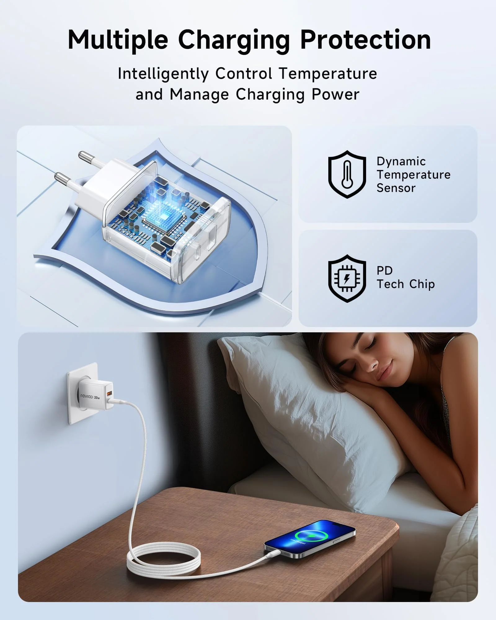 RAVIAD iPhone Charging Cable and Quick Charger [MFi Certified] 20W iPhone Charger, 2M USB C to Lightning Cable with Power Adapter Charging Plug for iPhone 14 Pro Max 13 Plus 12 11 SE X iPad 1-Pack mit 2M Kabel - Image 5
