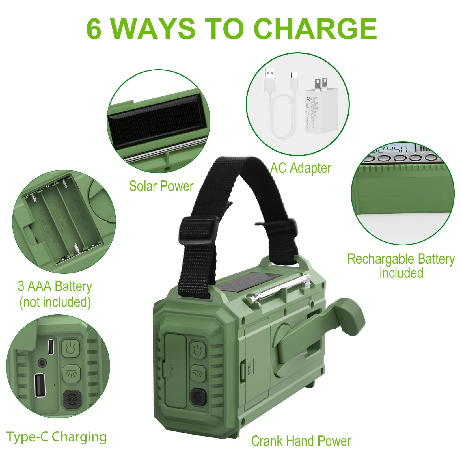 Raynic Emergency Radio, 12000mAh/44400mWh Battery Operated Weather Radio, Solar Hand Crank Radio with AM/FM/SW/NOAA Alert, Cell Phone Charger, Type-C Charging, Flashlight and SOS Siren Olive-Green-LCD Display - Image 4