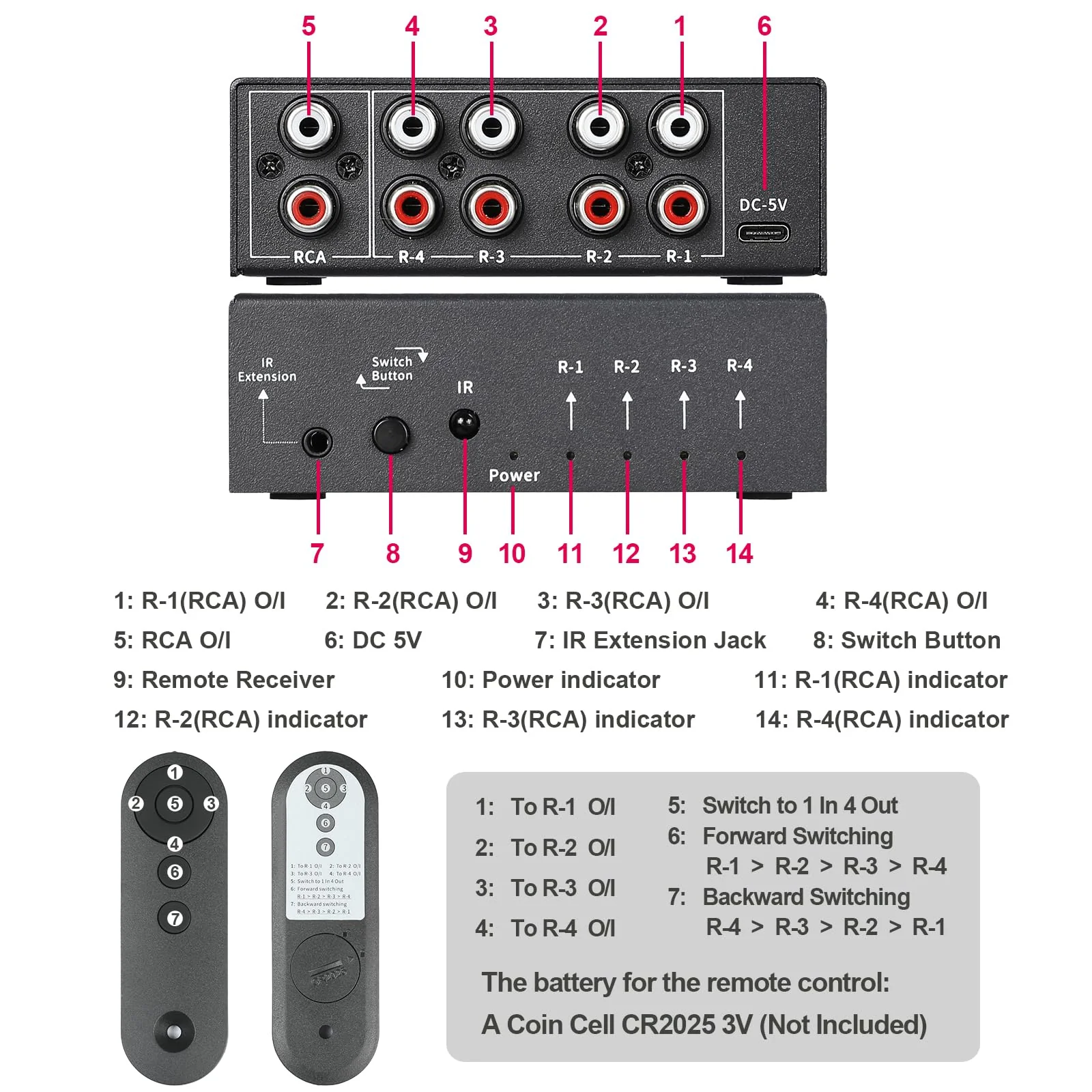 RCA 4-Way Bi-Directional Audio Switcher Splitter, 1 in 4 Out / 4 in 1 Out Stereo L/R Sound Channel Audio Switch Selector Splitter Box with Remote Control for Speakers Headphones Amps (Black) - Image 7