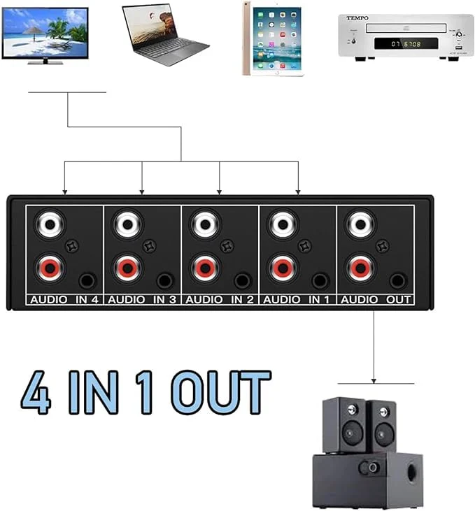 RCA AUX Audio Switcher 4 in 1 out, BolAAzuL Stereo Audio Selector 4X1 Passive 3.5mm Aux L/R RCA Audio Switch Box Analog Audio Selector - Image 5