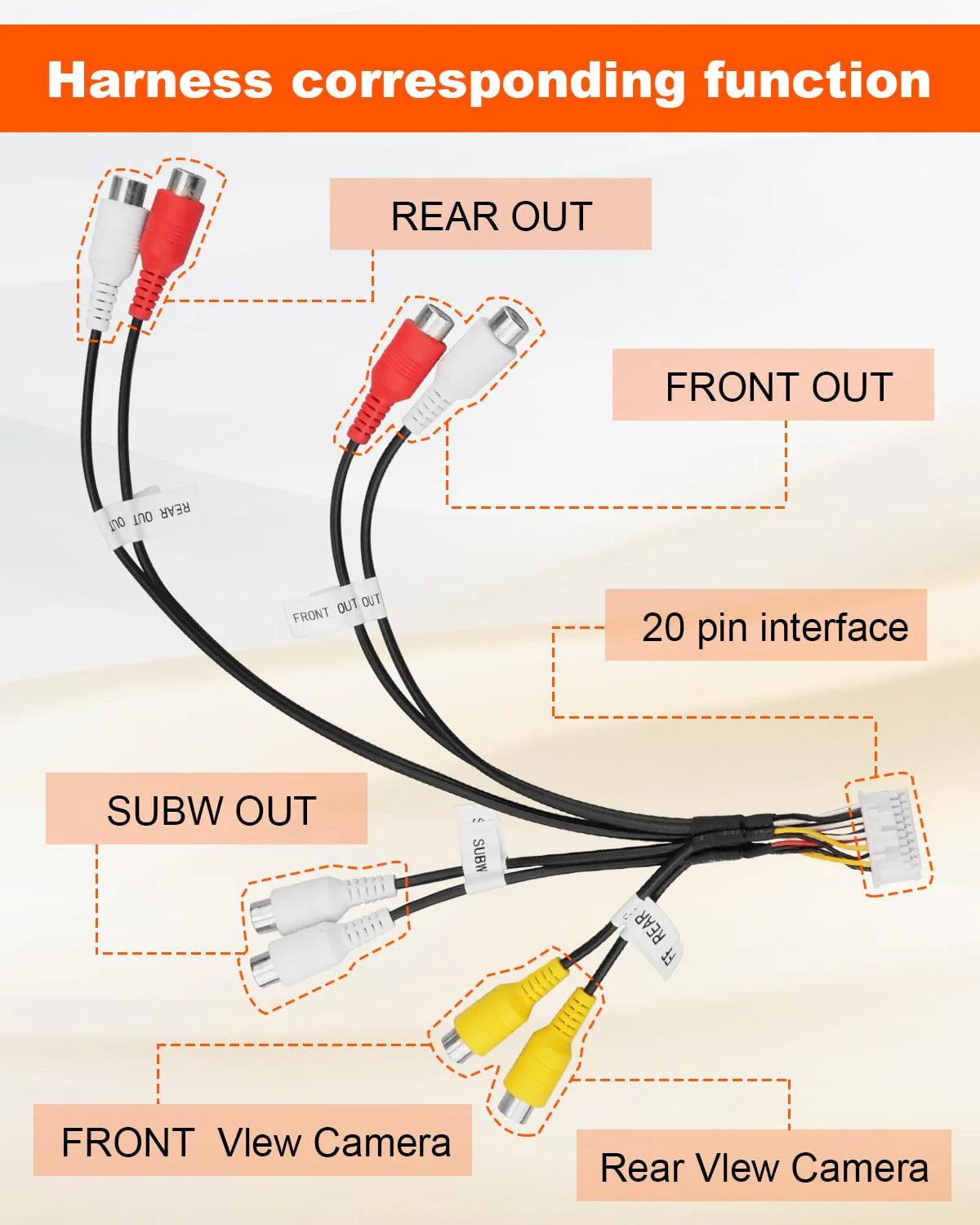 RCA Harness Cable Connector Adapter for Stereo Radio, Fits for Alpine ILXW650 ILX-W650 ILX-W650E ILXW650E, Replace E2703004590 - Image 4