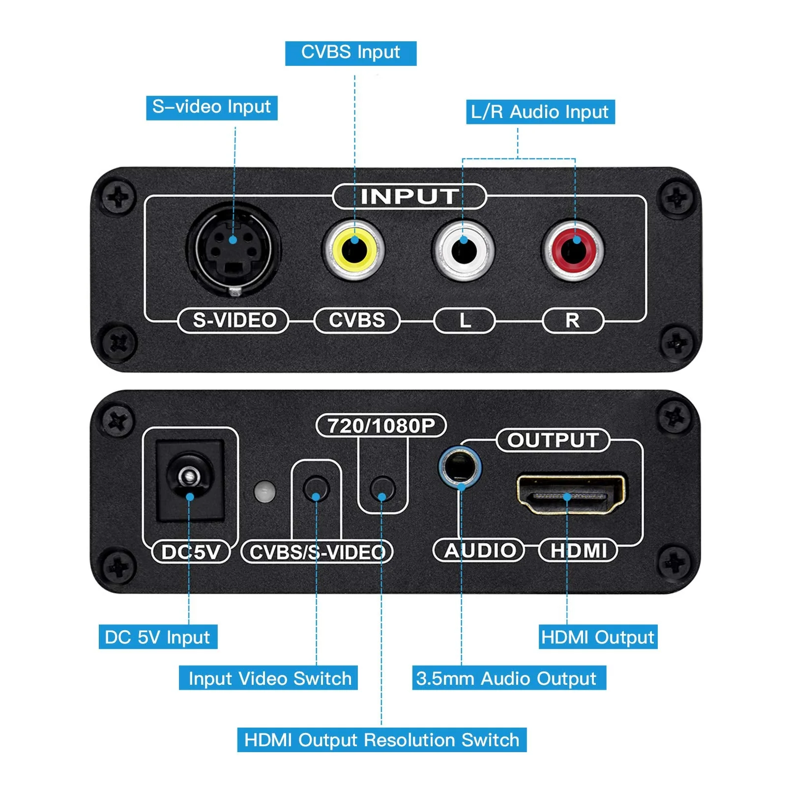 RCA Svideo to HDMI Converter with AV + S-Video Cables, RCA Composite CVBS AV or Svideo + R/L Audio Input to HDTV Output Upscale Converter - Image 3
