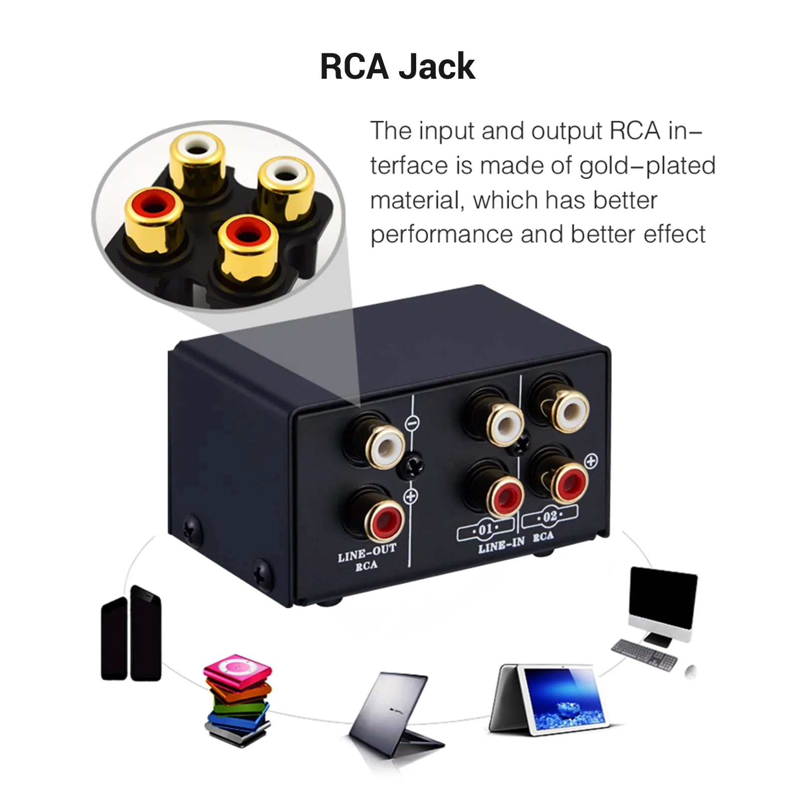 RCA Switch Audio Switcher RCA 2 in 1 Out / 1 in 2 Out A/B Switch Stereo Audio Splitter Box with No Distortion RCA Jack for Switching Between Computer Speakers and Headphones,LYNEPAUAIO - Image 3