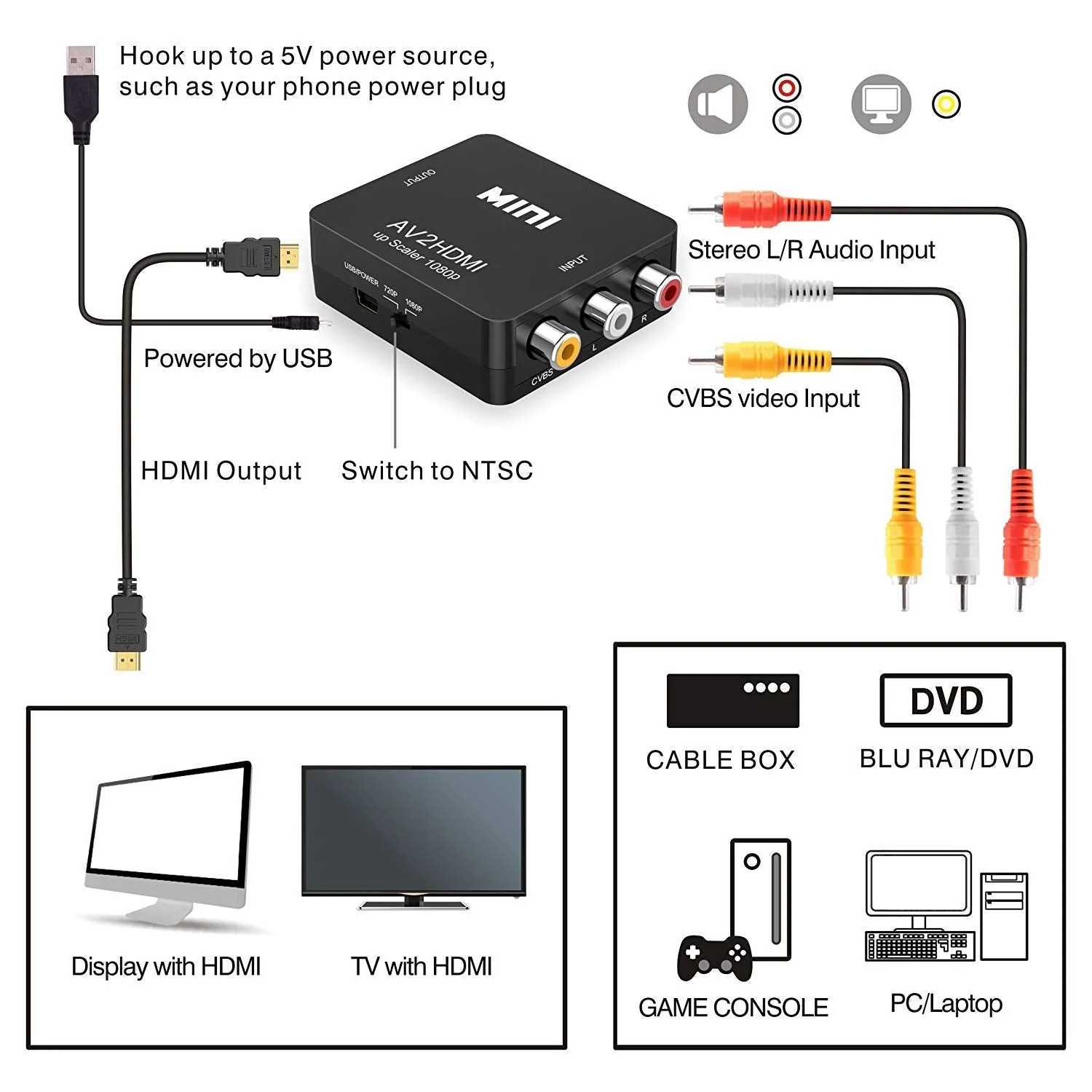 RCA to HDMI,AV to HDMI Converter,ABLEWE 1080P Mini RCA Composite CVBS Video Audio Converter Adapter Supporting PAL/NTSC for TV/PC/ PS3/ STB/Xbox VHS/VCR/Blue-Ray DVD Players Black - Image 6