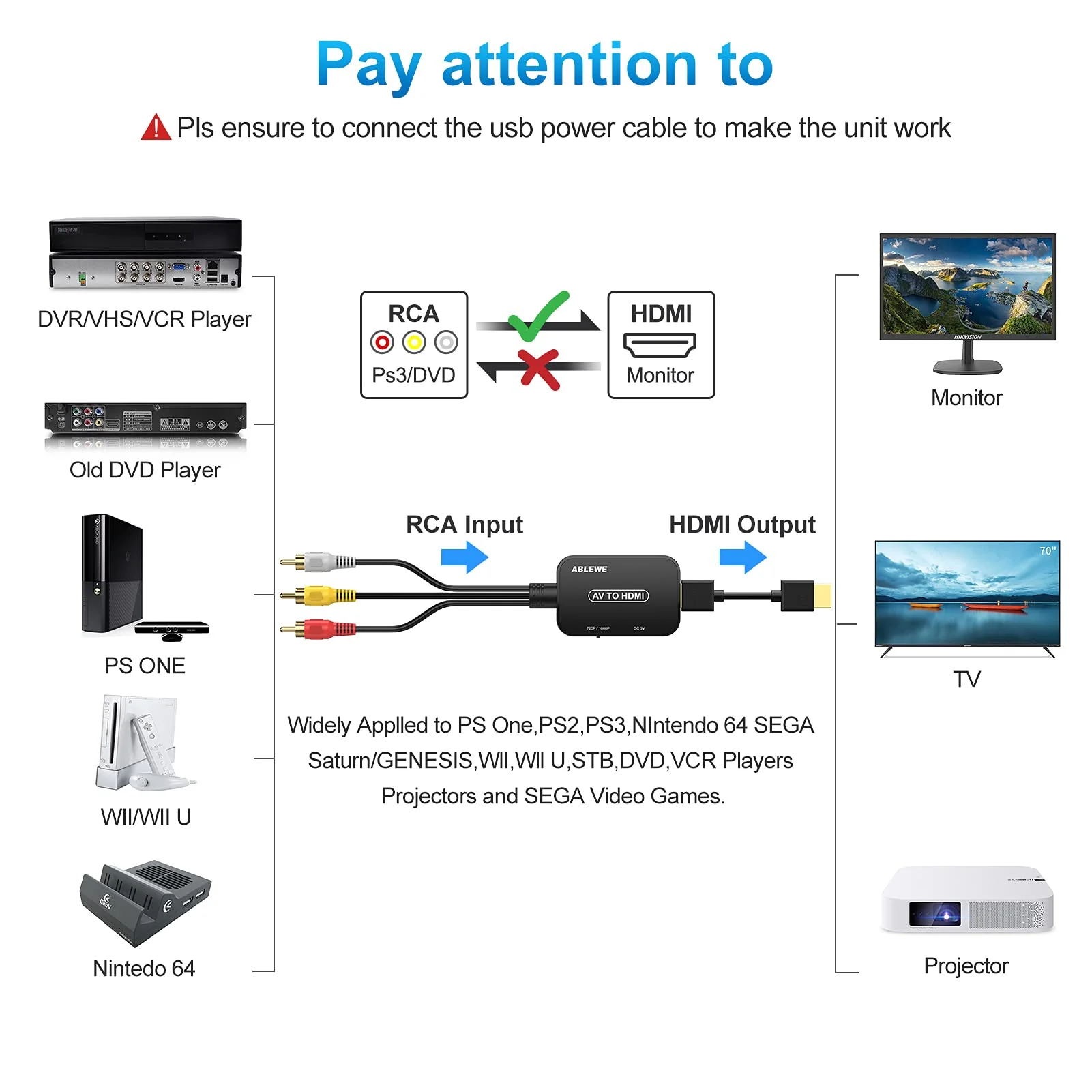 RCA to HDMI Converter,1080P Composite to HDMI Adapter with RCA Cable & HDMI Cable Supports PAL/NTSC for Roku/VHS/VCR/Blue-ray DVD Players-2021 Newest - Image 4