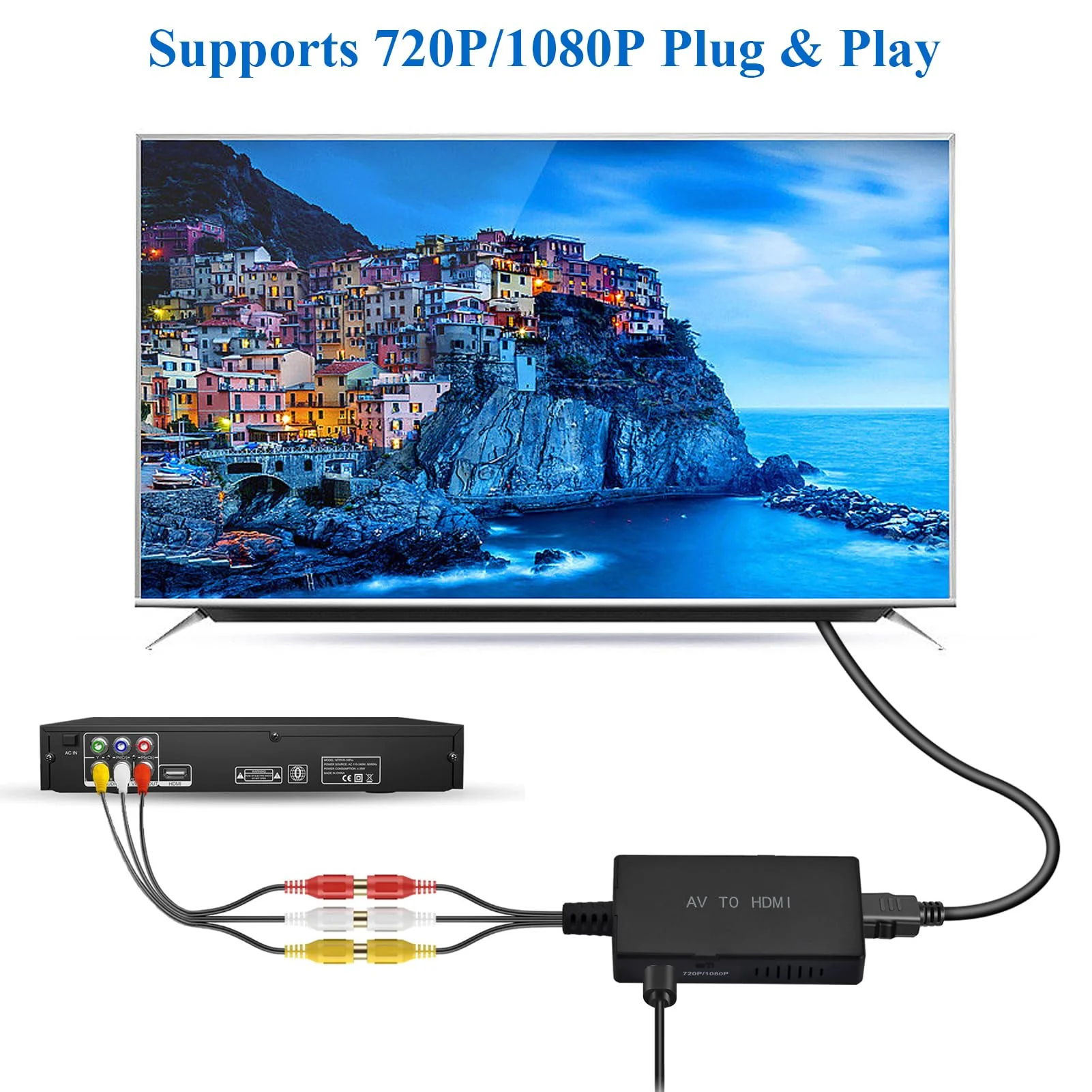 RCA to HDMI Converter,AV to HDMI Adapter,RCA to HDMI Composite Audio Video Converter for PS1, PS2, PS3, STB, Xbox, VHS, VCR,Black-Ray DVD Players Converter(With HDMI and RCA Cable) - Image 2