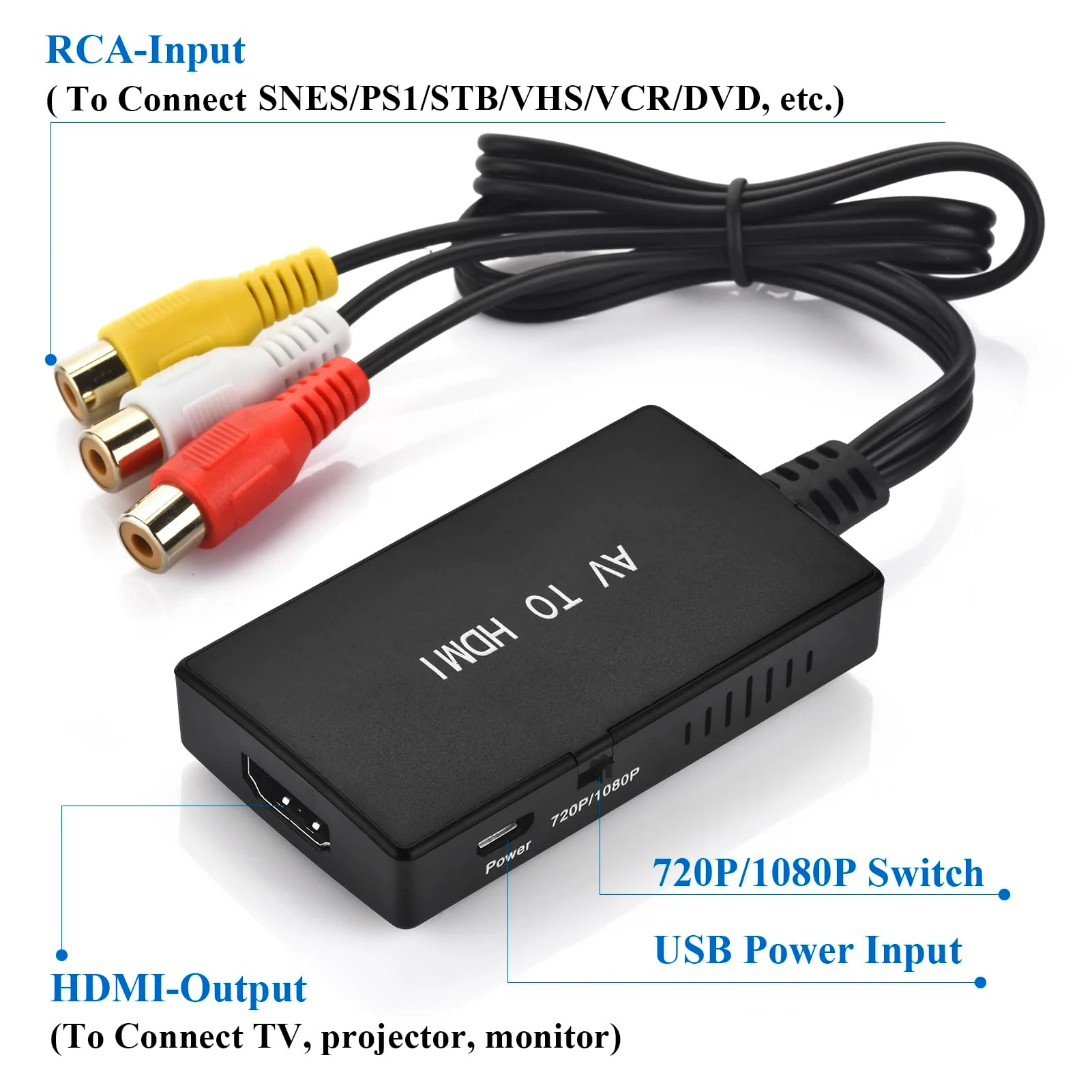 RCA to HDMI Converter,AV to HDMI Adapter,RCA to HDMI Composite Audio Video Converter for PS1, PS2, PS3, STB, Xbox, VHS, VCR,Black-Ray DVD Players Converter(With HDMI and RCA Cable) - Image 6