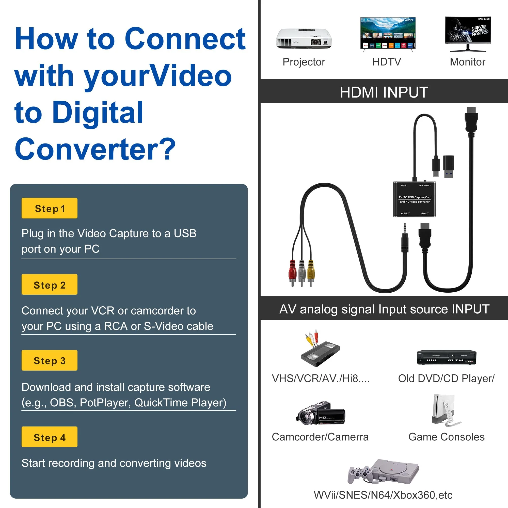 RCA to HDMI Converter & VHS to Digital Converter - USB Video Capture Card for VHS/VCR/DVD/AV - Analog to Digital Converter with 1080P HD Output, AV HDMI Adapter, Save and Digitize Old Videos - Image 7