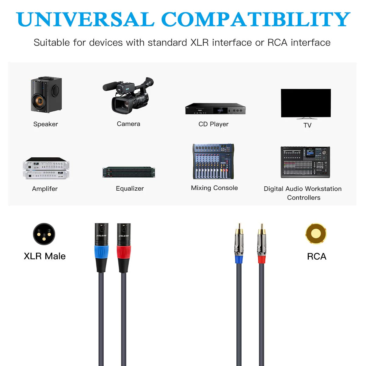 RCA to XLR Cable - Dual RCA/XLR Male HiFi Audio Cable, 10 Feet, 4N OFC Wire, for Amplifier, Mixer, Microphone Dual RCA Male to Dual XLR Male - Image 2