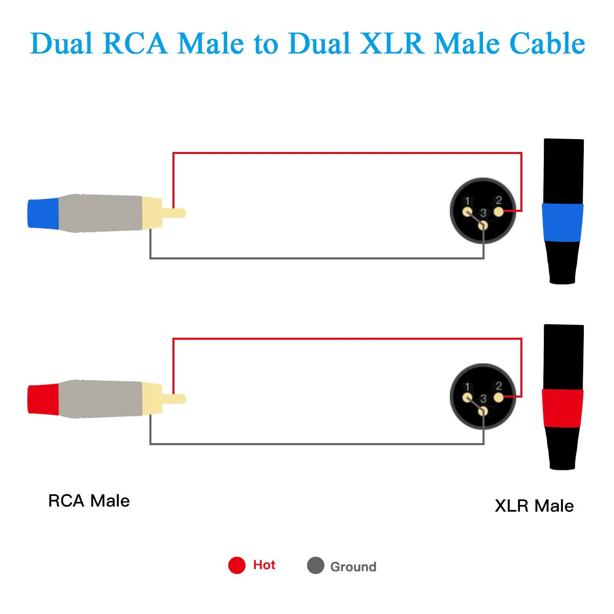 RCA to XLR Cable - Dual RCA/XLR Male HiFi Audio Cable, 10 Feet, 4N OFC Wire, for Amplifier, Mixer, Microphone Dual RCA Male to Dual XLR Male - Image 5