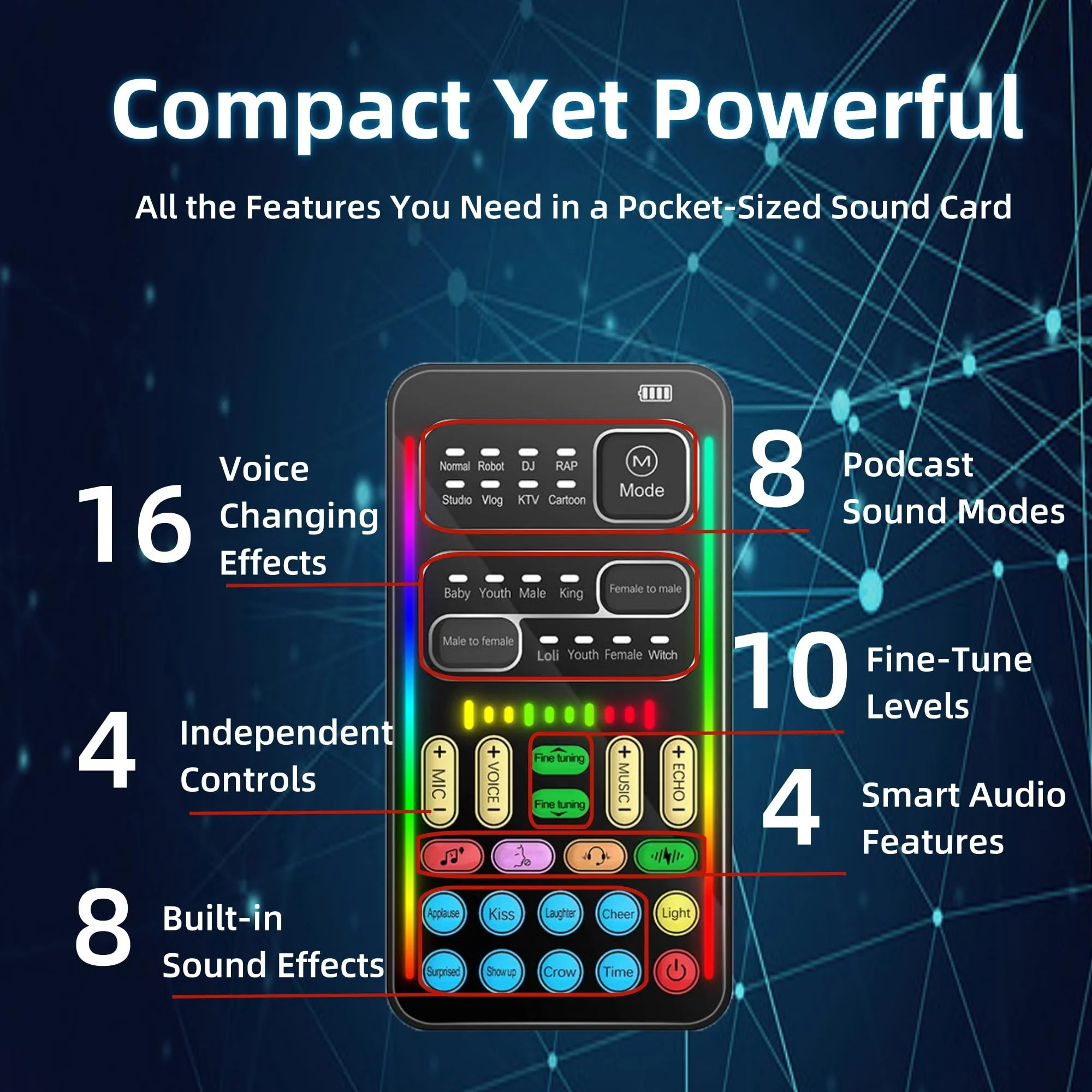 Real-Time Voice Changer with Sound Card – 8 Voice Effects, Full Accessories Included (Mini Mic, Monitor Earphone, 2 Adapters), Plug & Play, Compatible with PC, PS5, Xbox, Switch, Android & iOS - Image 3