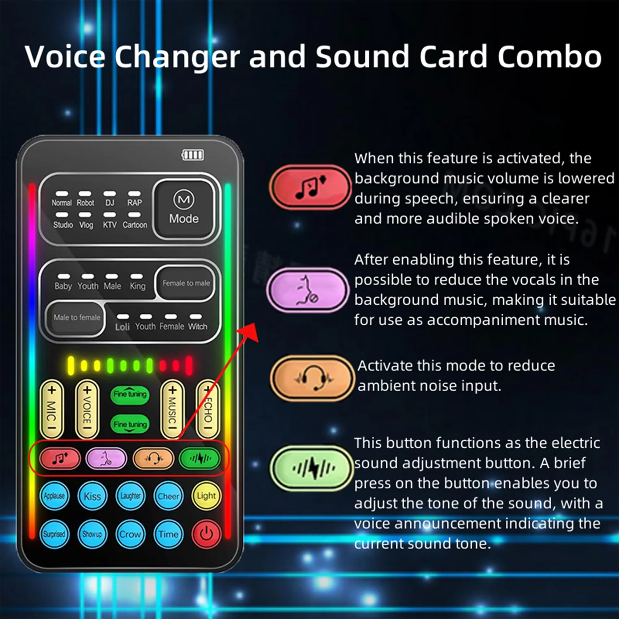 Real-Time Voice Changer with Sound Card – 8 Voice Effects, Full Accessories Included (Mini Mic, Monitor Earphone, 2 Adapters), Plug & Play, Compatible with PC, PS5, Xbox, Switch, Android & iOS - Image 5