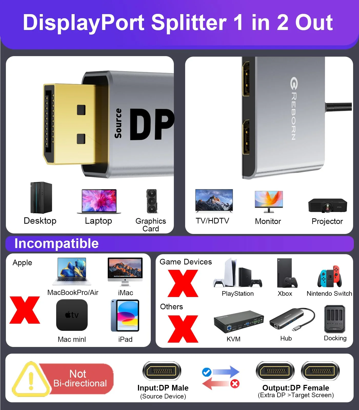 Reborn DisplayPort to Dual DisplayPort Splitter 4K@60Hz Display Port Splitter 1 in 2 Out for Dual Monitor Extended Display DP Source to 2 DP Adapter with PC, Graphics Card, Lenovo, HP and More MST-DP to Dual DP Adapter - Image 7