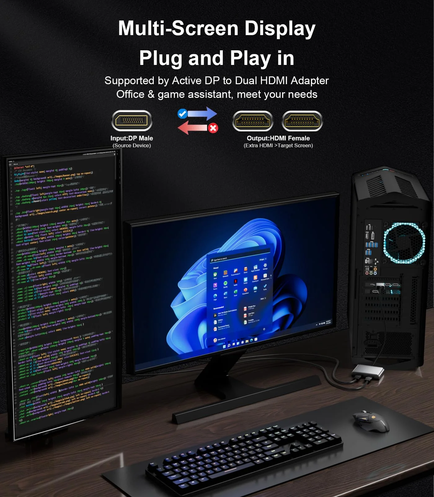 Reborn DisplayPort to Dual HDMI Adapter 4K@60Hz Display Port to HDMI 1 in 2 Out Splitter for Dual Monitor Extended Display, DP Source to 2 HDMI Adapter with PC, Graphics Card, Lenovo, HP and More MST-DP to Dual HDMI Adapter - Image 3