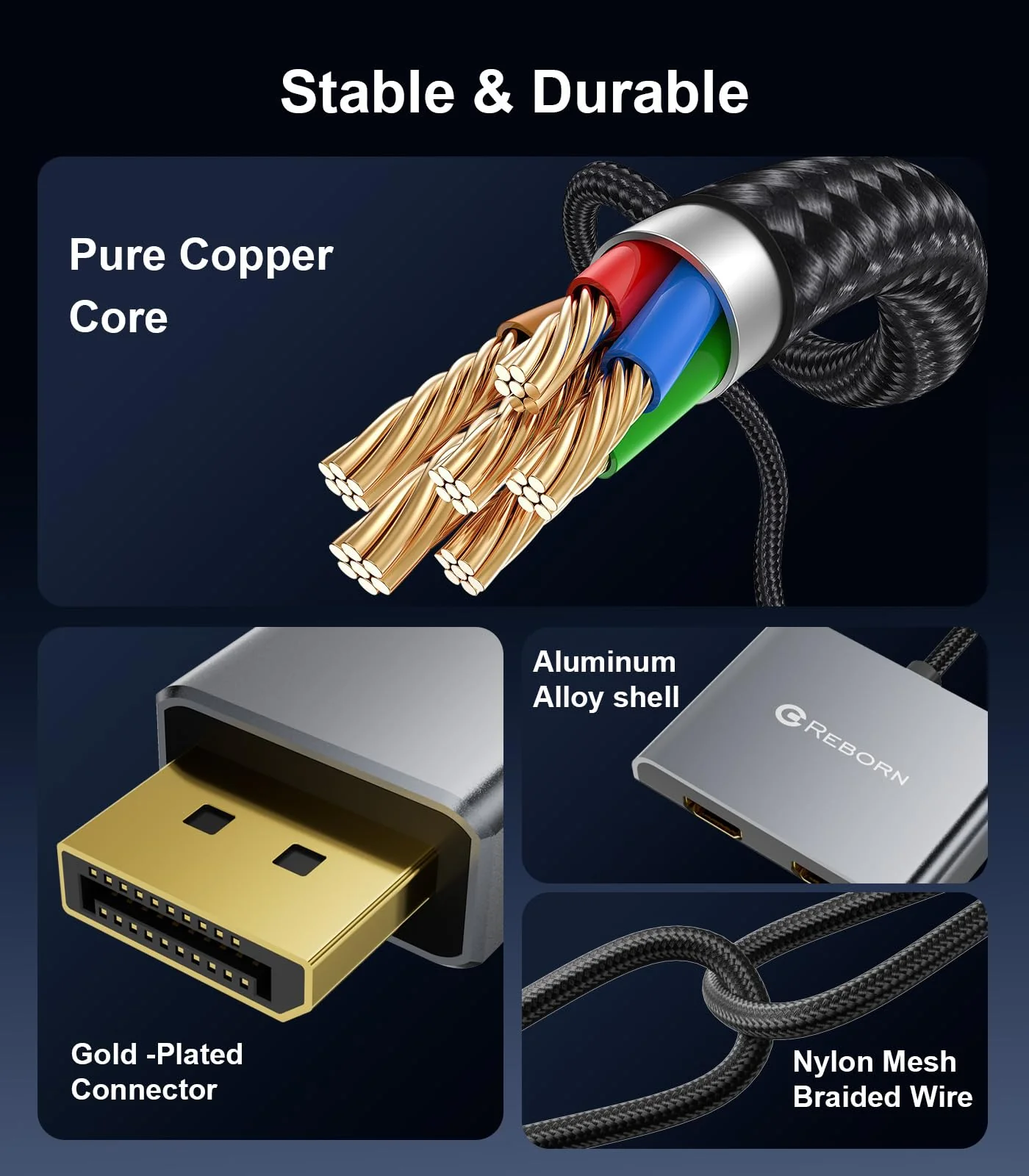 Reborn DisplayPort to Dual HDMI Adapter 4K@60Hz Display Port to HDMI 1 in 2 Out Splitter for Dual Monitor Extended Display, DP Source to 2 HDMI Adapter with PC, Graphics Card, Lenovo, HP and More MST-DP to Dual HDMI Adapter - Image 6