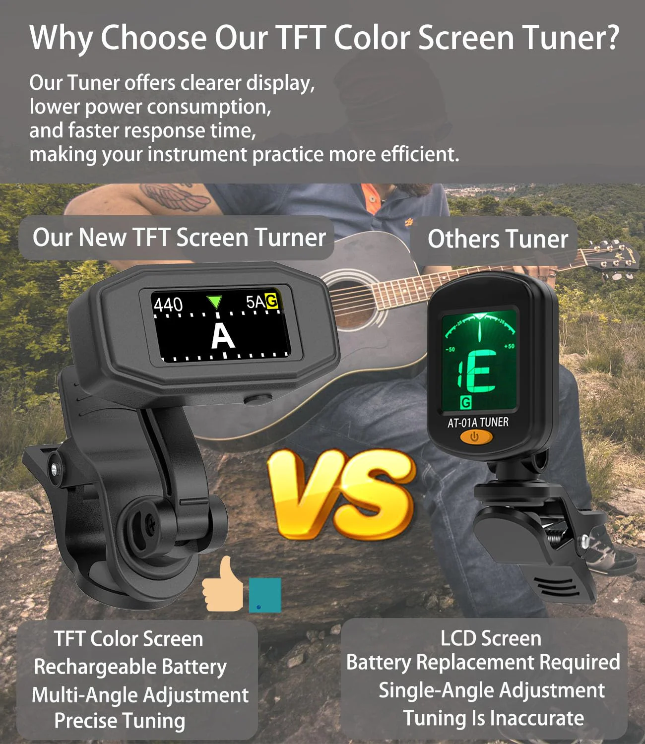 Rechargeable Clip-On Tuner Digital Professional Tuning Tool Tuner for Guitar, Bass, Ukulele, Violin, Mandolin, Banjo, Chromatic Instruments - Image 2