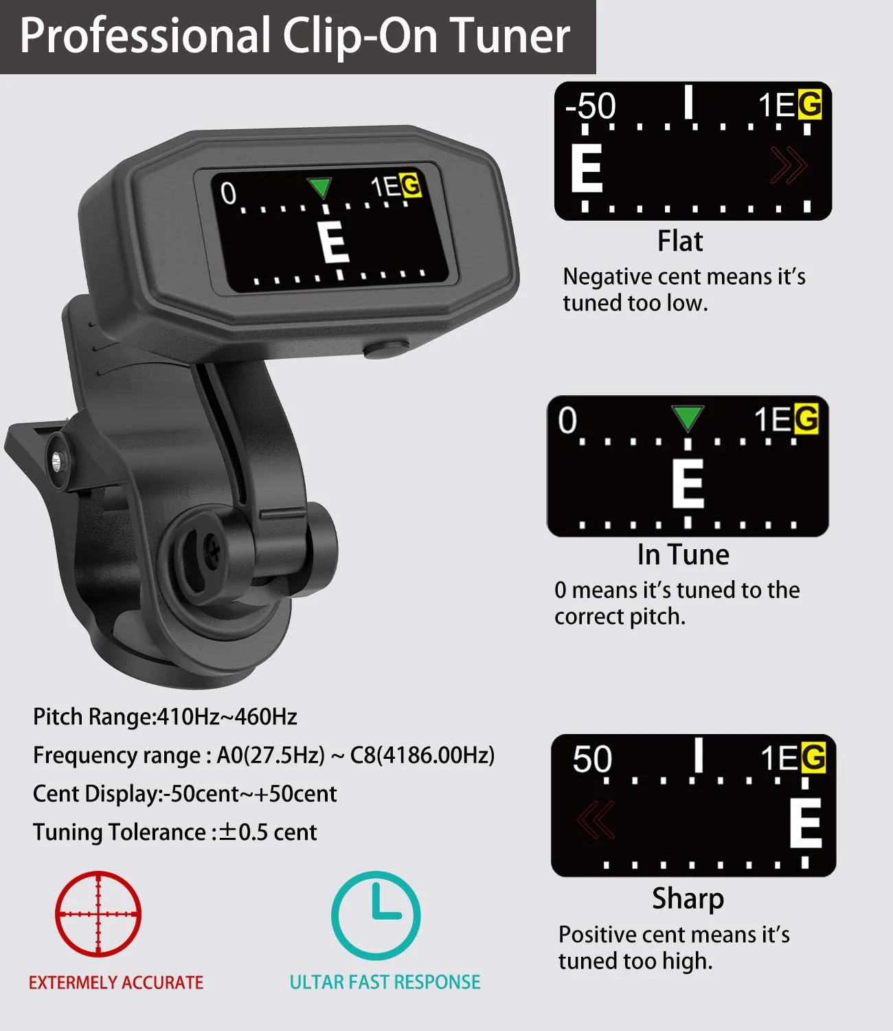 Rechargeable Clip-On Tuner Digital Professional Tuning Tool Tuner for Guitar, Bass, Ukulele, Violin, Mandolin, Banjo, Chromatic Instruments - Image 3