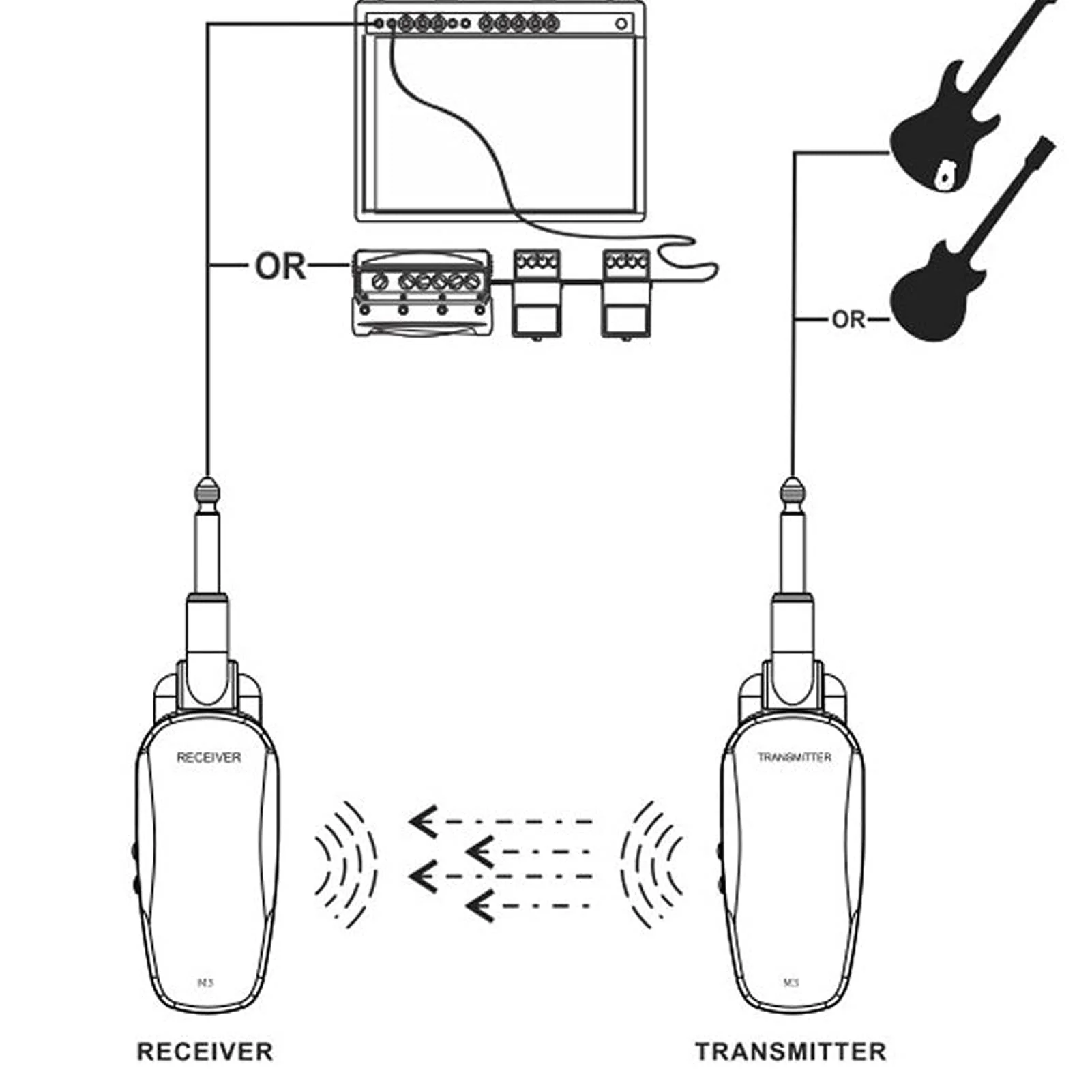 Rechargeable Guitar Transmitter Receiver Audio System 48kHz 24-bit 20Hz-20kHz Electronic Bass Pickup Amplifier Accessories - Image 3