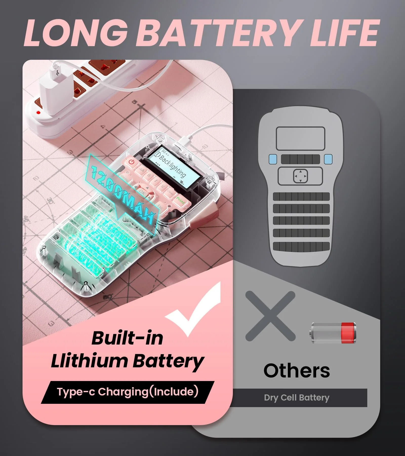 Rechargeable Label Maker, Pink Label Maker with Keyboard, Handheld Label Maker Machine with Bluetooth Backlit Large Display LM1600, Portable Labeler for Home & Office Organization School - Image 4