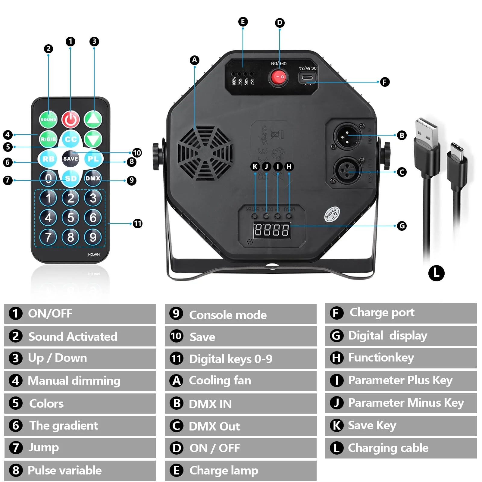 Rechargeable LED Par Can Lights, RGB Battery Powered Stage Uplights with Sound Activated Remote & DMX Control for Festival Event Wedding Bar Church 1 - Image 6