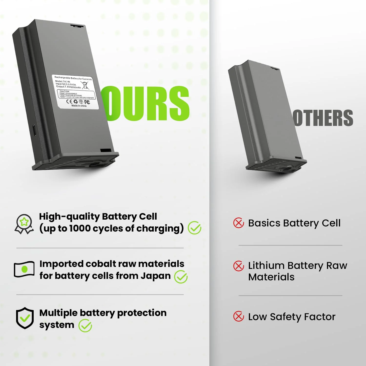 Rechargeable Lipo Lithium Battery Pack Trail Camera Battery Compatible with Reveal Hunting Camera X, X Pro, Pro 3.0, X Gen 2.0 3.0, XB, SK (Pack of 2, 6000mAh) Pack of 2 - Image 4