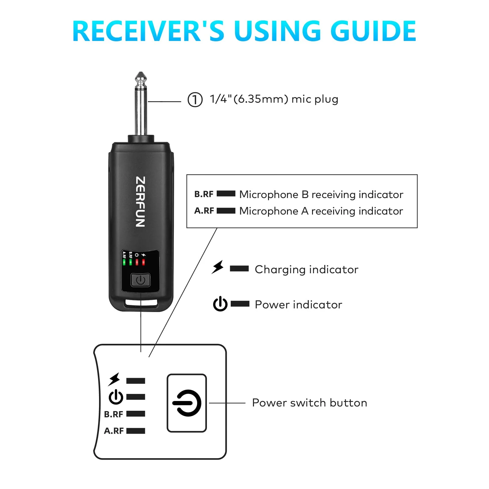 Rechargeable Wireless Microphone, Pro Handheld Cordless Mics System Dynamic with Echo Treble BASS VOL Control for Karaoke Singing Church Party, 1/4'' Output, D240, Black 1 Mic - Image 6