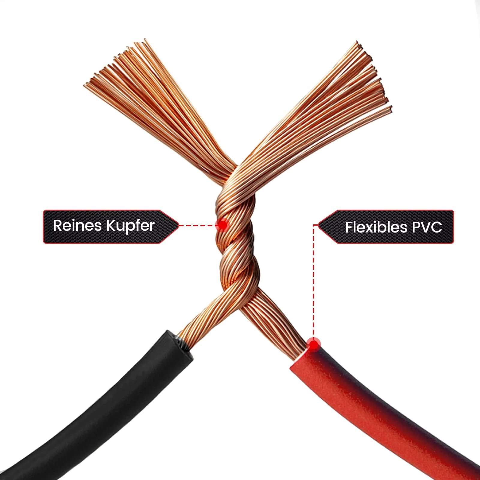RED WOLF Radio Wiring Harness w/Antenna Adapter Compatible with Nissan 1998-2012 Frontier Pathfinder Titan, for Infiniti 1990-2008 G2/QX4 Install Aftermarket Stereo CD Receiver Cable Connector Kit - Image 4