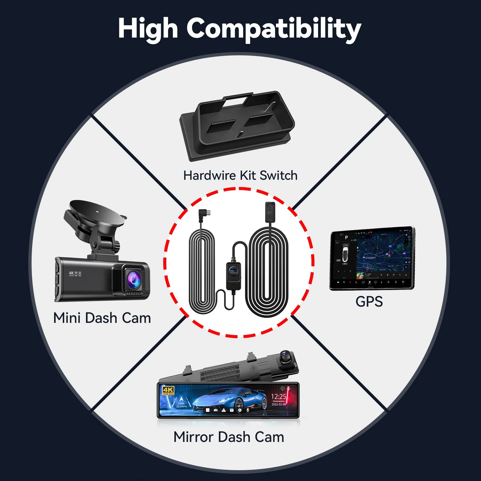 REDTIGER Dash Cam OBD Hardwire Kit with USB C Port,12V-24V to 5V, Low Voltage Protection for 24H Parking Mode,Suitable Series Dash Cam - Image 3