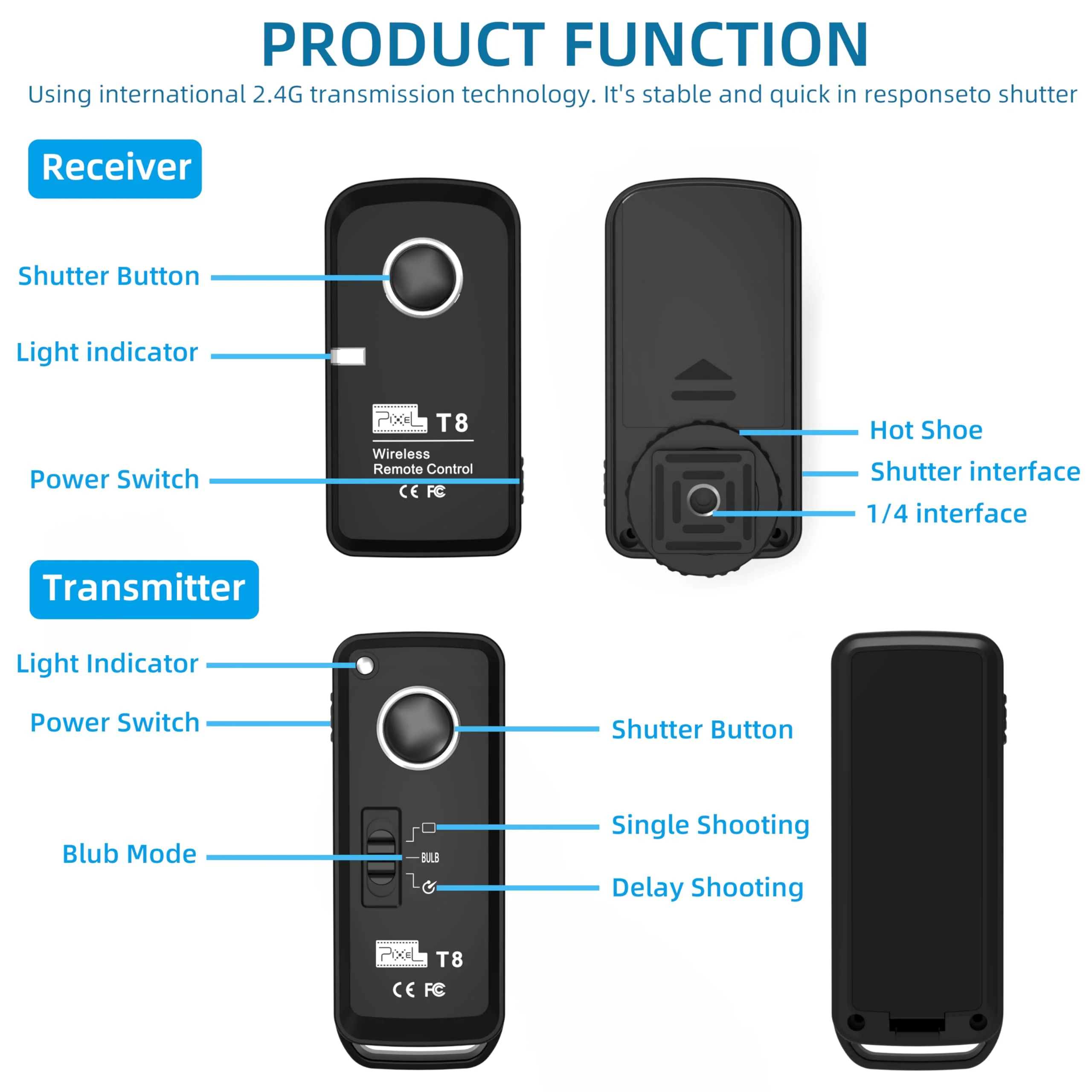 Remote Shutter Release for Sony Wireless Remote for Camera S1/S2 Compatible with Sony a7, a7II, a7IV, a6000, a6300, a6400, a6500, a77, a77M2, a99, a580, a560, a550, RX10M2 - Image 2