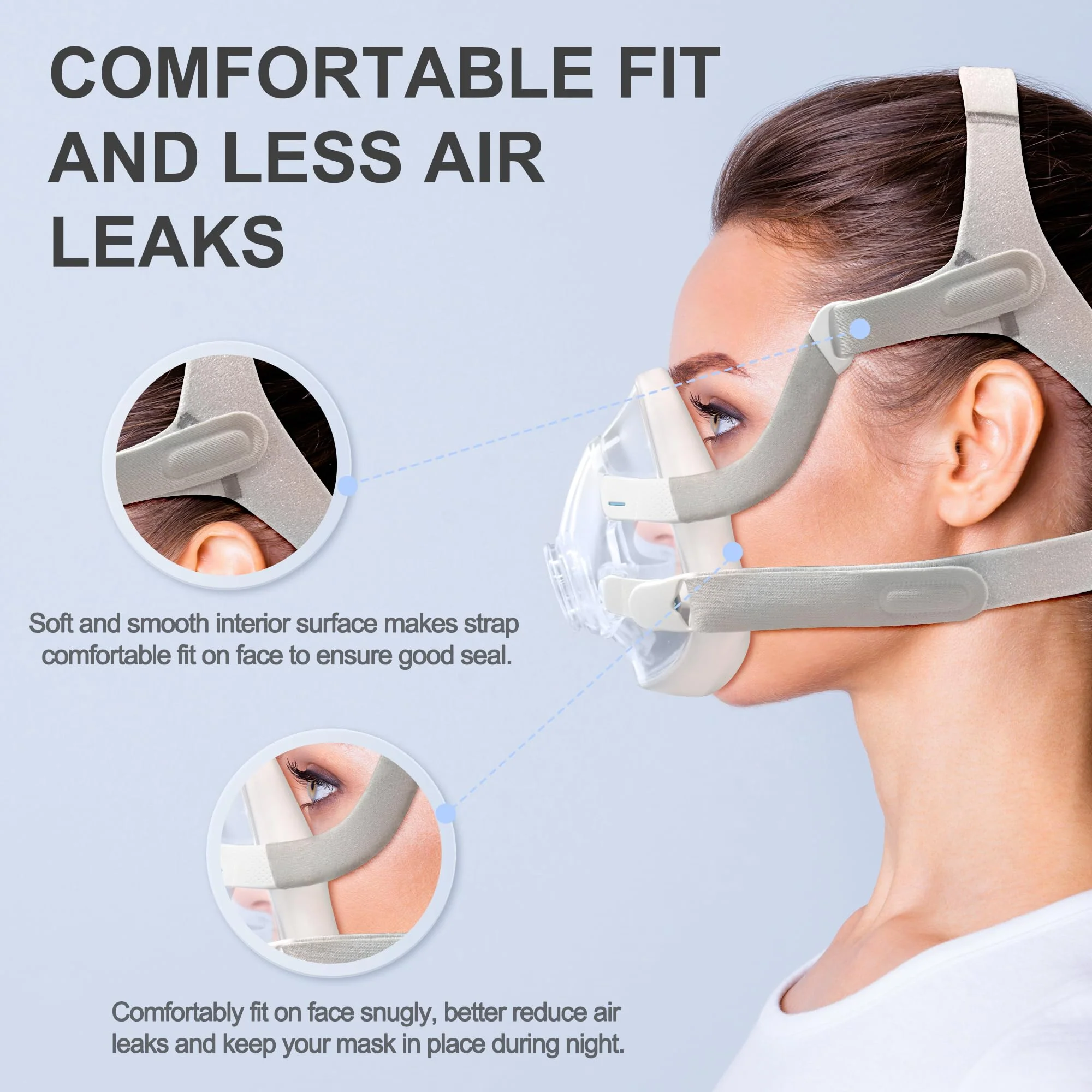 Replacement Frame Kit for Airfit F20 Includes 1 Piece Frame & 1 Piece Headband & 1 Pair Clips & 2 Pieces Soft Strap Covers (Without Elbow) High Quality CPAP Accessories by BlessEase - Image 6